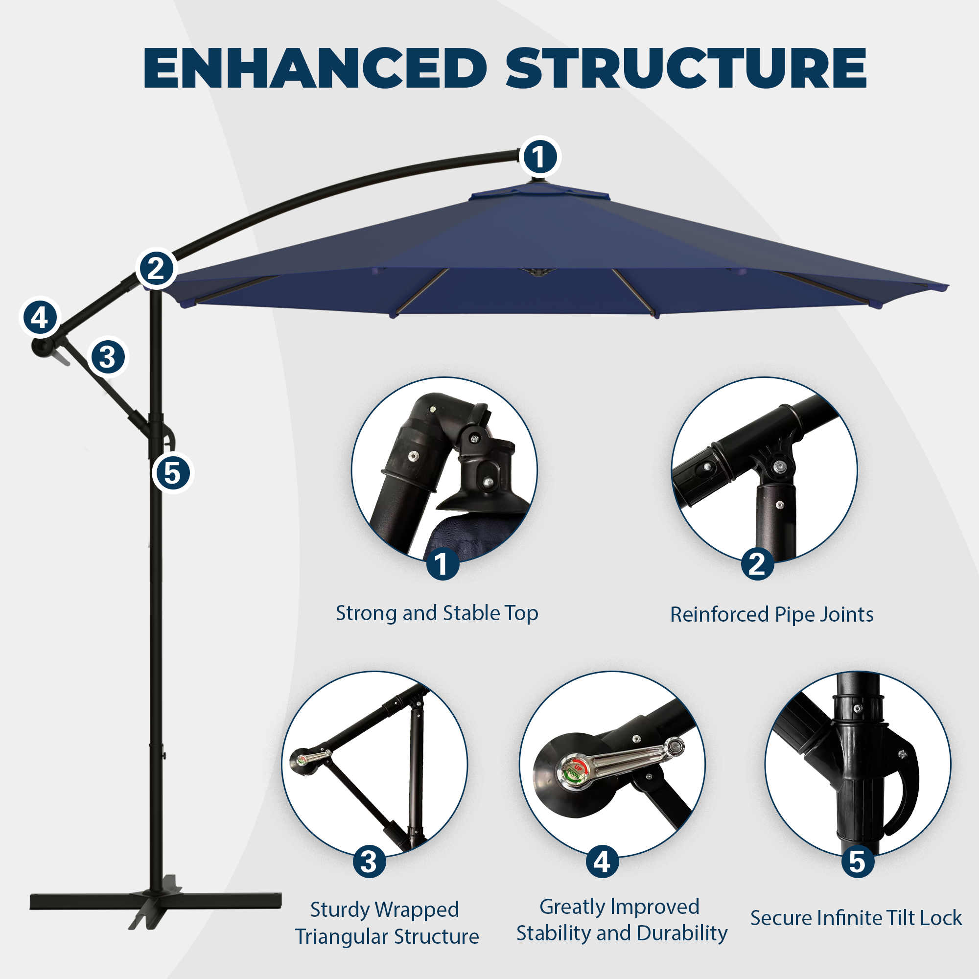 Homrest 10ft Offset Patio Umbrella - Outdoor Hanging Umbrella with Easy Tilt, 99.9% UV Protection, and Sturdy Iron Frame for Garden, Pool, Backyard, Navy