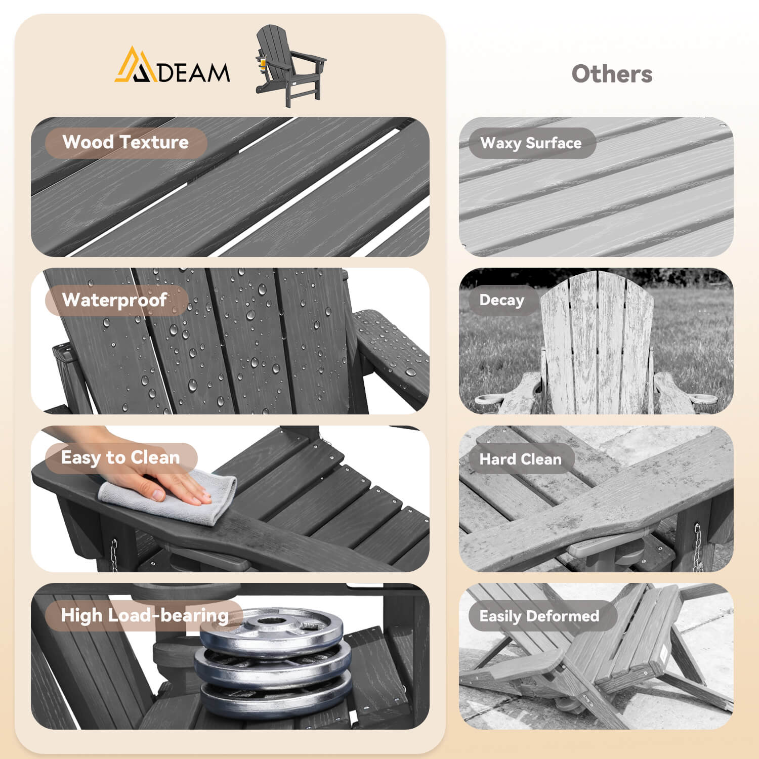 HOMREST 3-Position Adjustable Adirondack Chair, 400LBS HDPE Folding Outdoor Chair with Cup Holder, Gray