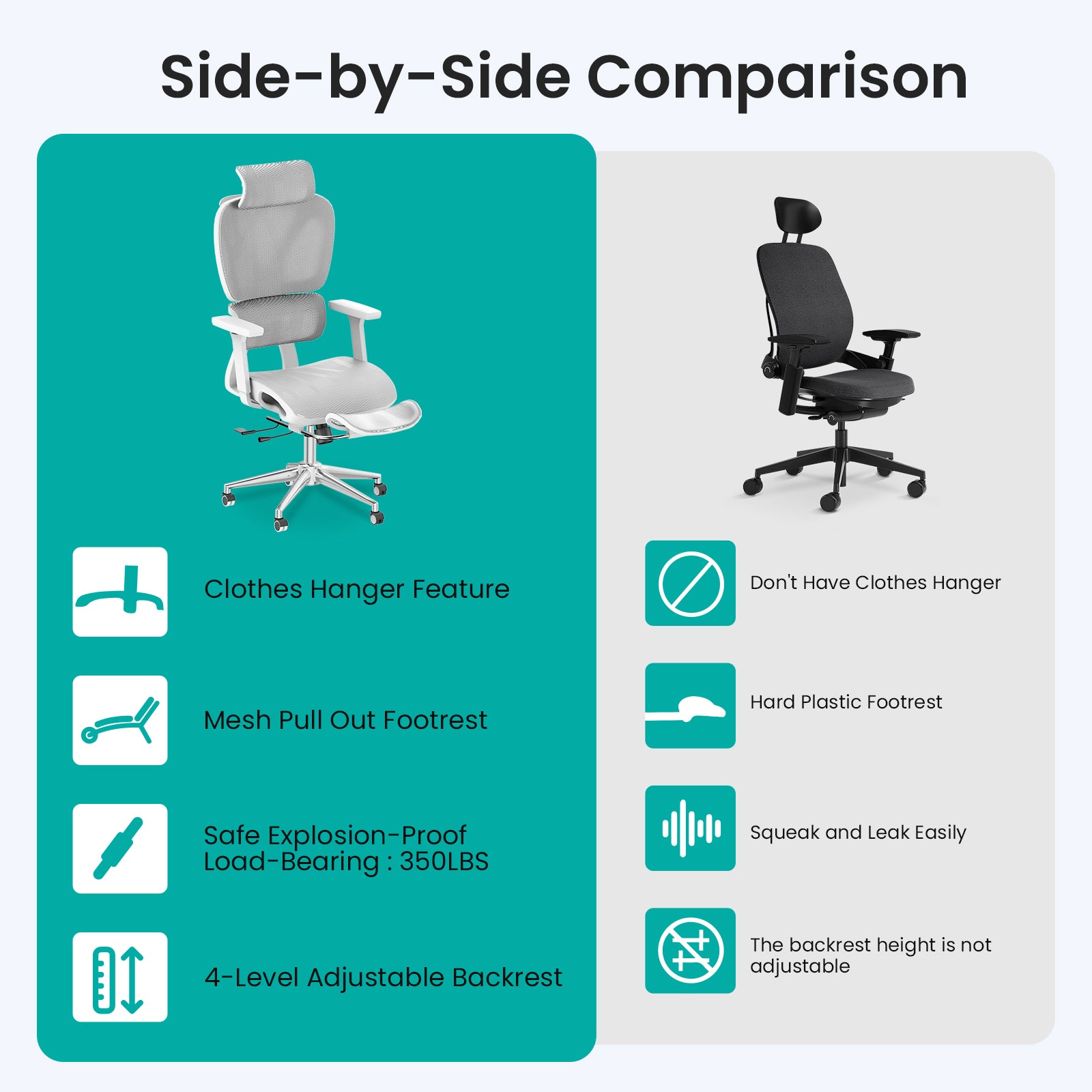 HOMREST Ergonomic Office Chair with 3D Adjustable Headrest & 4D Arms - Gaming Chair,Gray