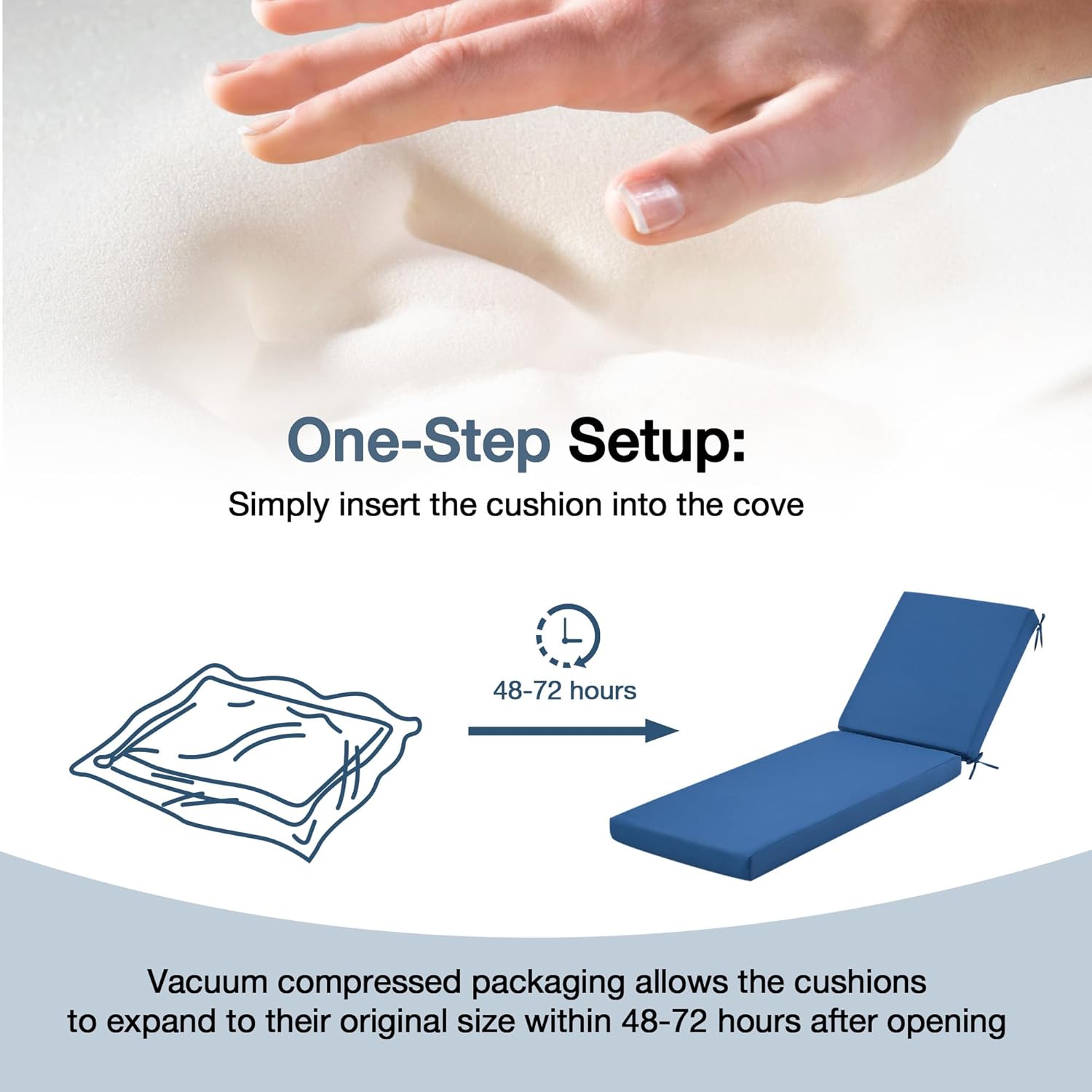HOMREST Outdoor Lounge Chair Cushion Replacement Set of 2, Dark Blue