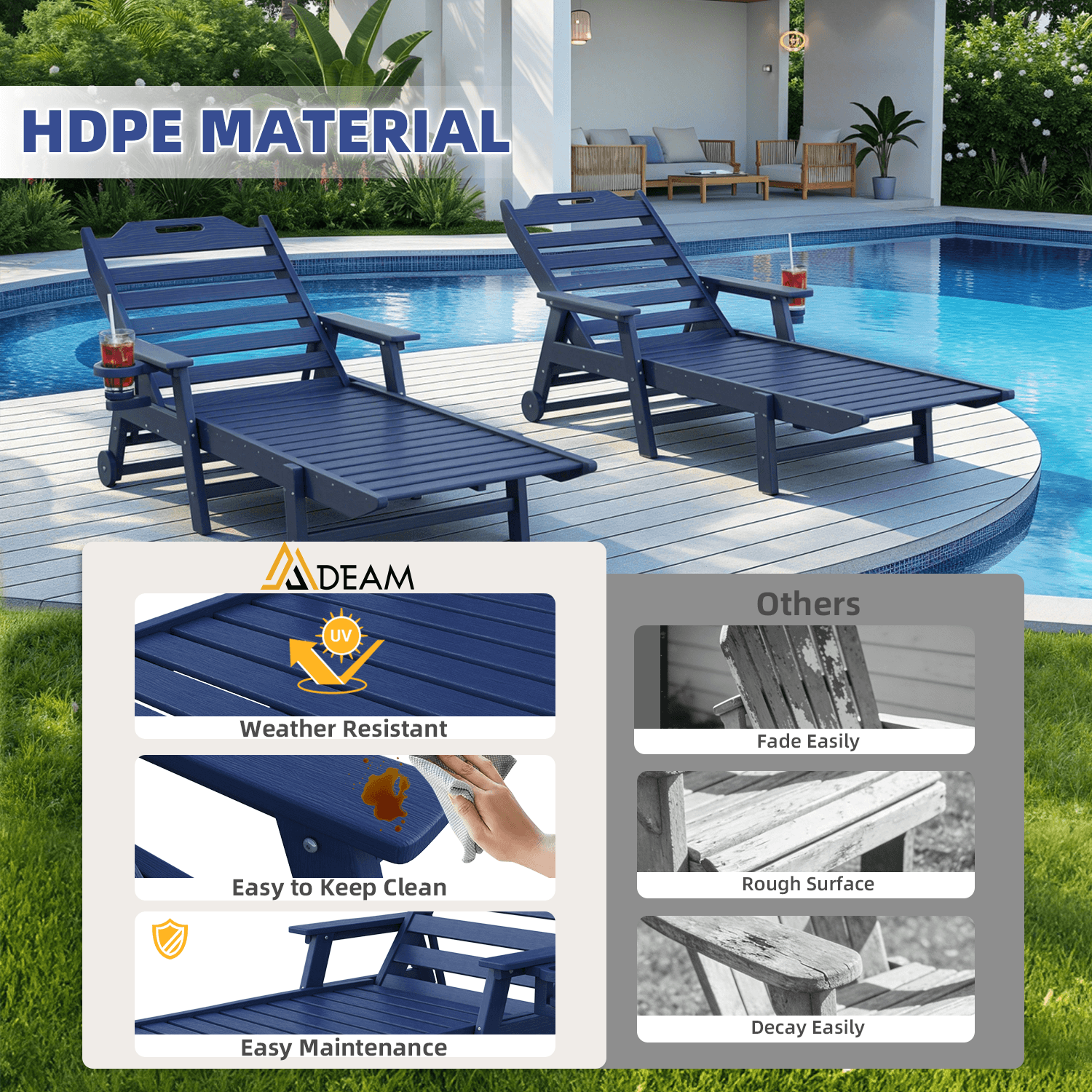HOMREST 22" W Oversized Chaise Lounge Chairs, Adjustable HDPE Outdoor Chairs with Wheels & Cup Holder, Navy Blue