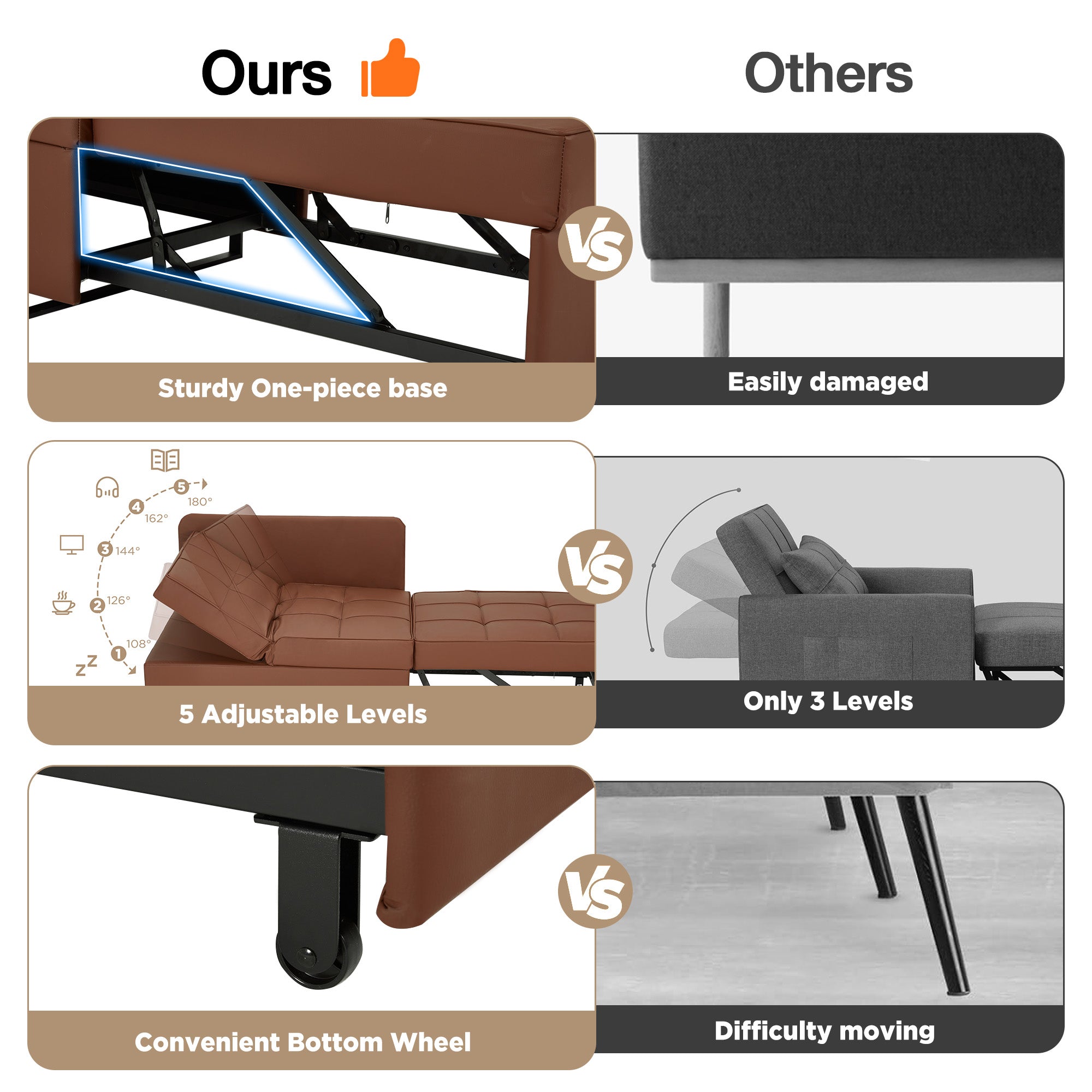 HOMREST 3 IN 1 Futon Sofa Bed Convertible Recliner Lounge with Reclining Backrest, Brown