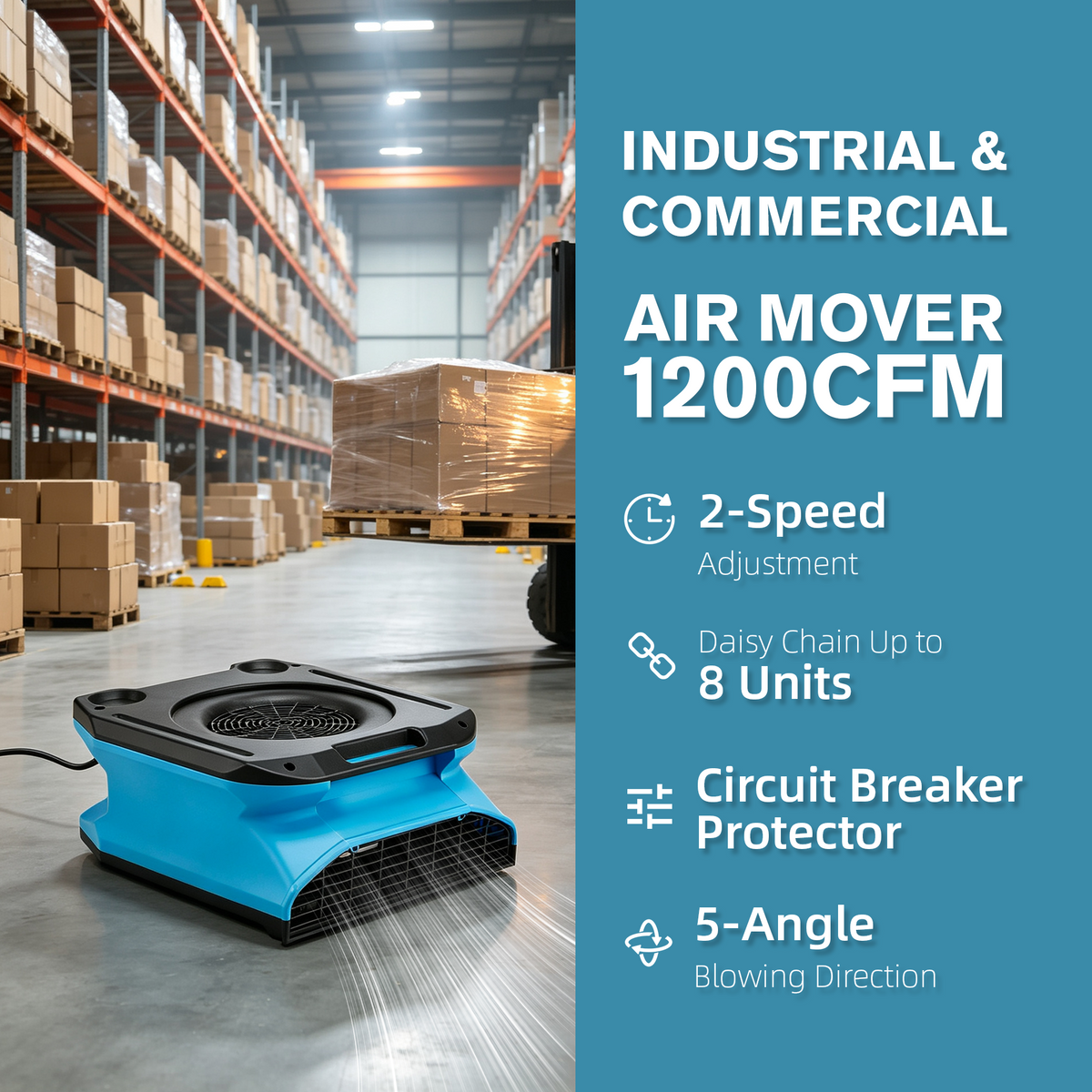 HOMREST 1/4 HP Air Mover, 1200 CFM Low Profile Carpet Dryer & Floor Blower, 2-Speed Commercial Fan, Lightweight Stackable Design with Daisy Chain for Water Damage Restoration