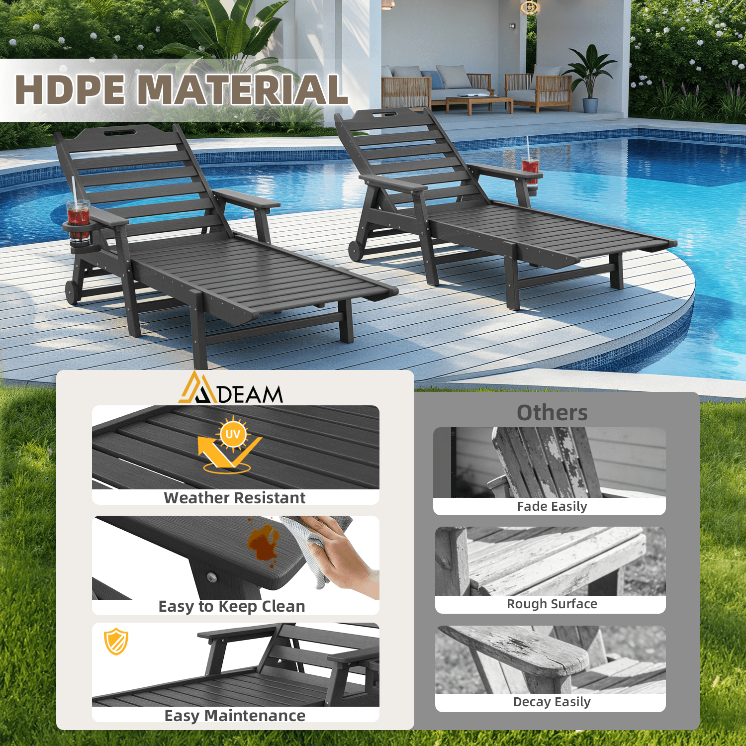 HOMREST 24" W Oversized Chaise Lounge Chairs Set of 2, Adjustable HDPE Outdoor Chairs with Wheels & Cup Holder, Dark Grey