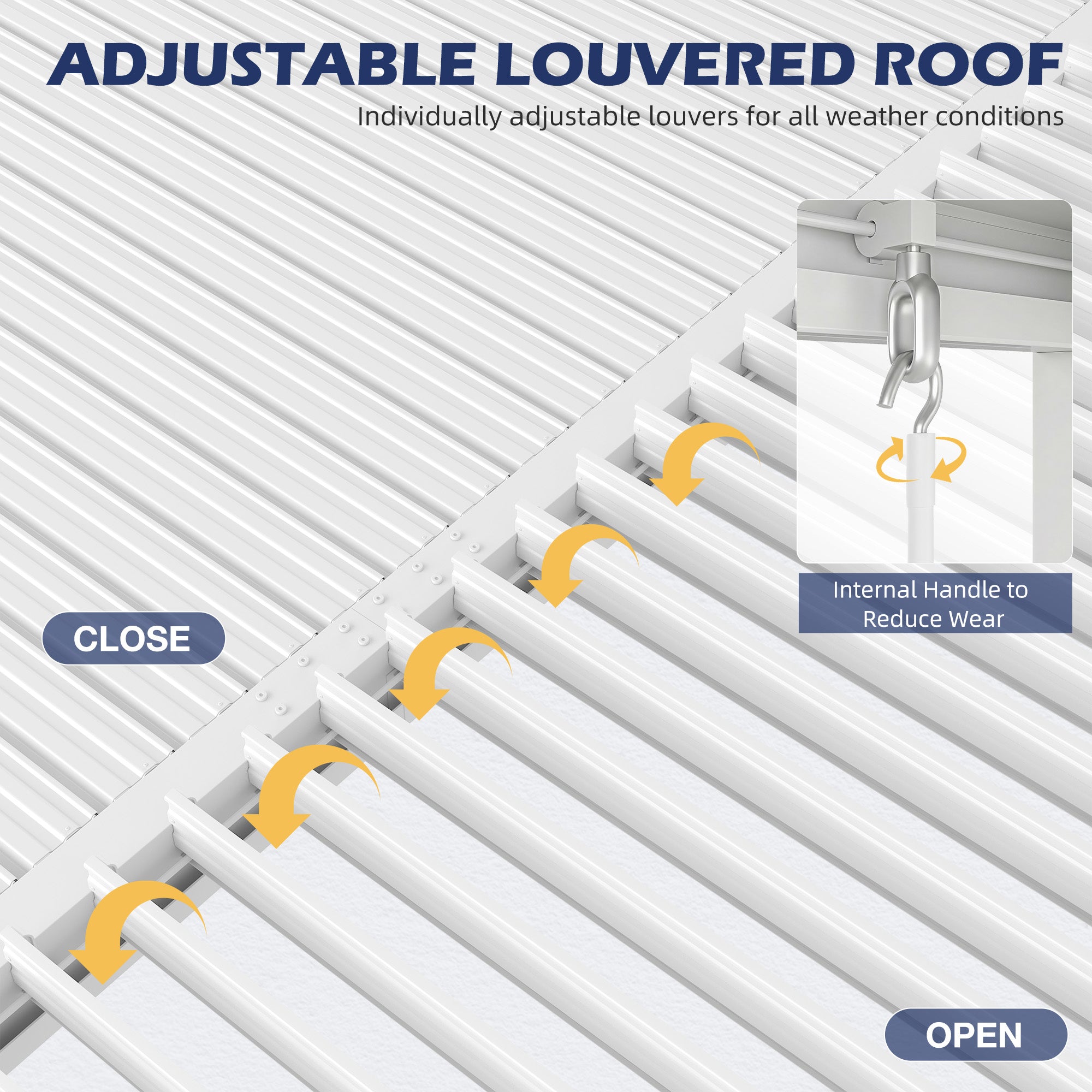 HOMREST 10' x 12' Outdoor Pergola with Adjustable Louvered Roof & Integrated Drainage, Heavy-Duty Metal Louvered Pergola for Patios, White