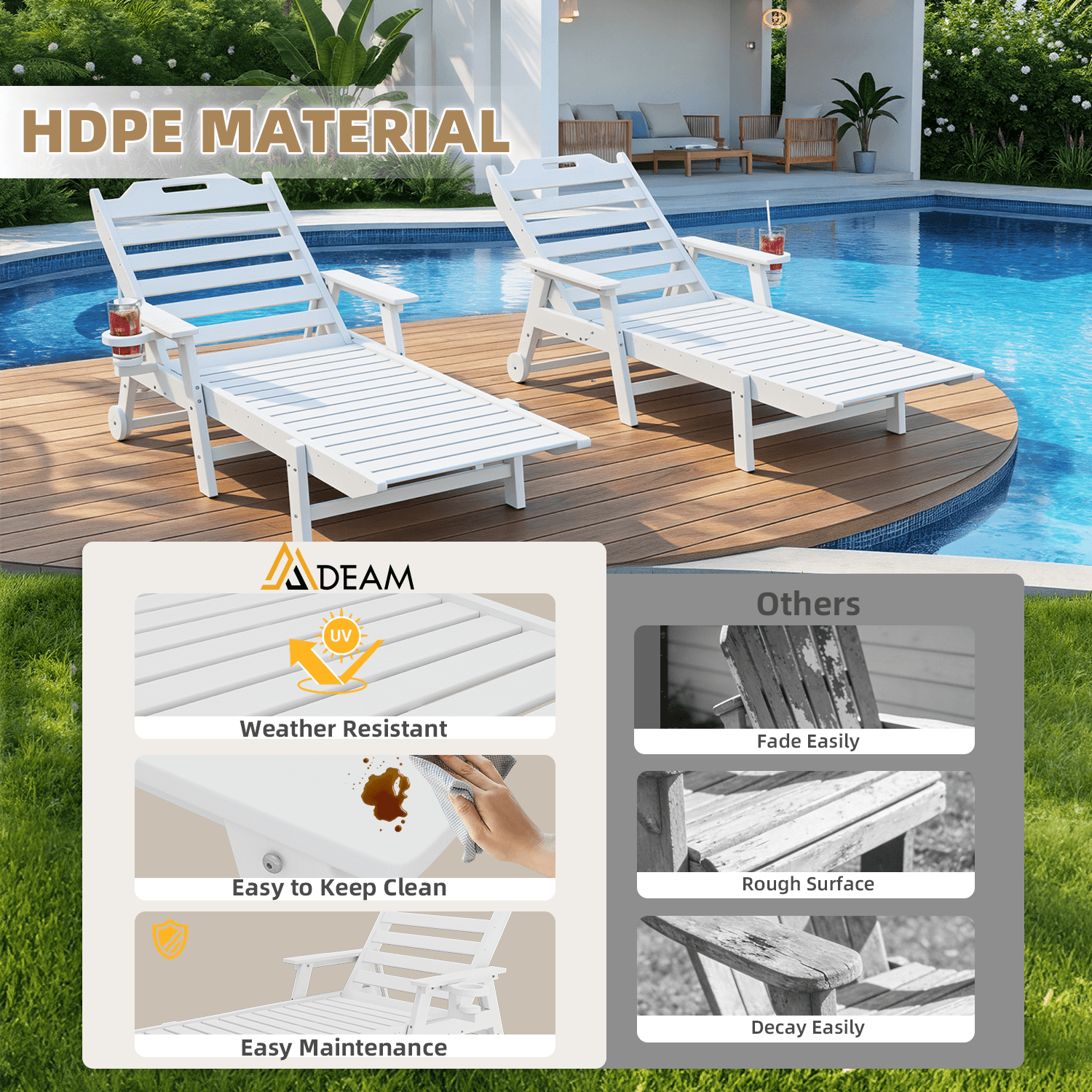 HOMREST 22" W Oversized Chaise Lounge Chairs, Adjustable HDPE Outdoor Chairs with Wheels & Cup Holder, White