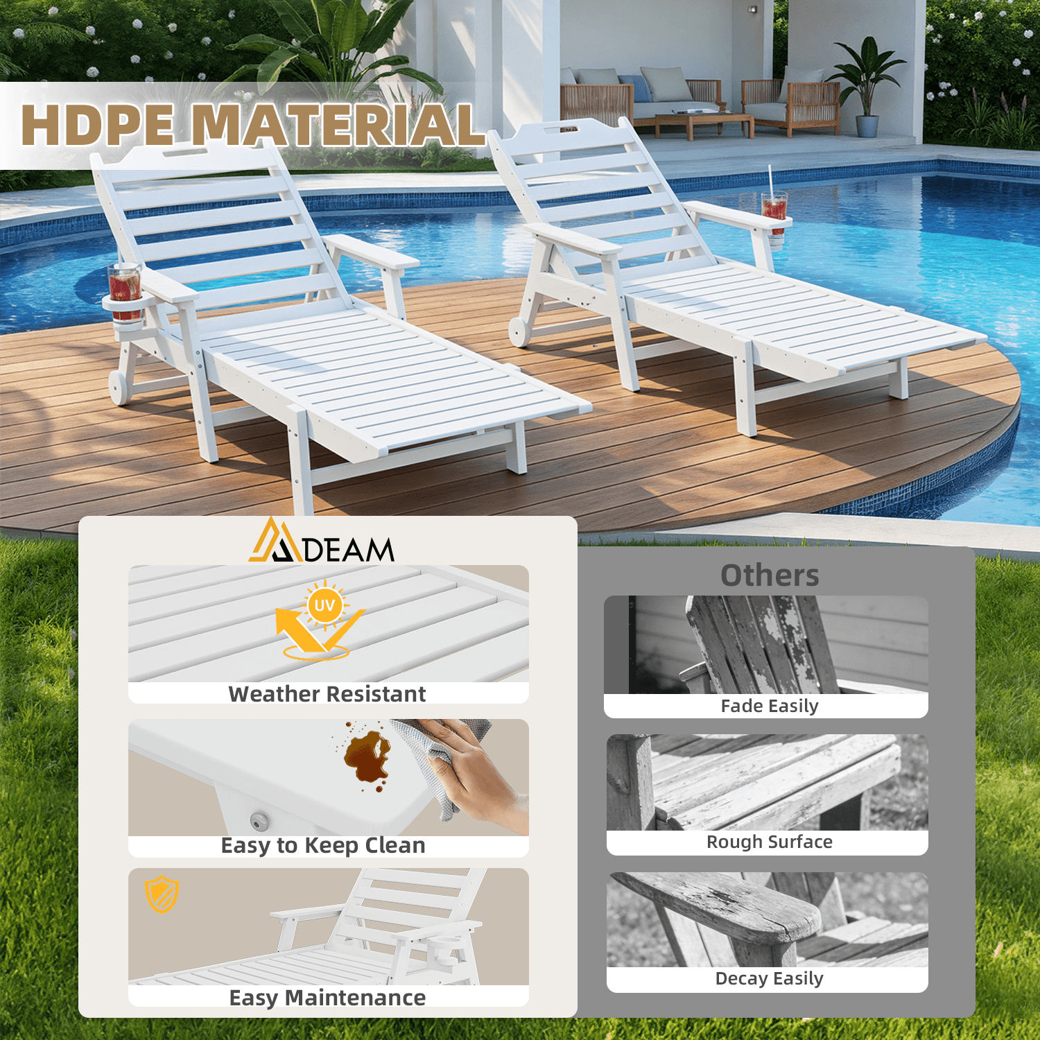 HOMREST 24" W Oversized Chaise Lounge Chairs Set of 2, Adjustable HDPE Outdoor Chairs with Wheels & Cup Holder, White