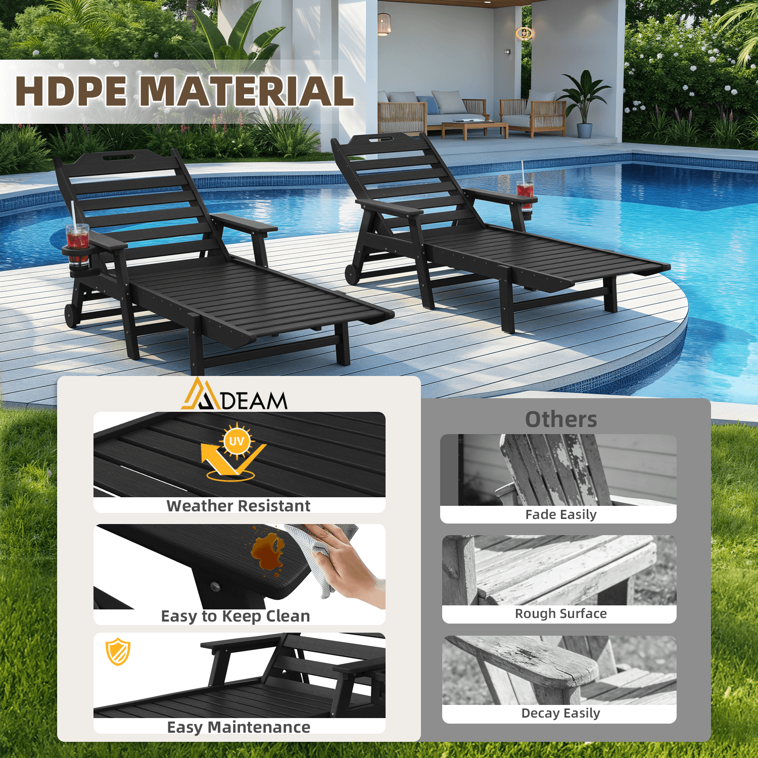 HOMREST 22" W Oversized Chaise Lounge Chairs, Adjustable HDPE Outdoor Chairs with Wheels & Cup Holder, Black