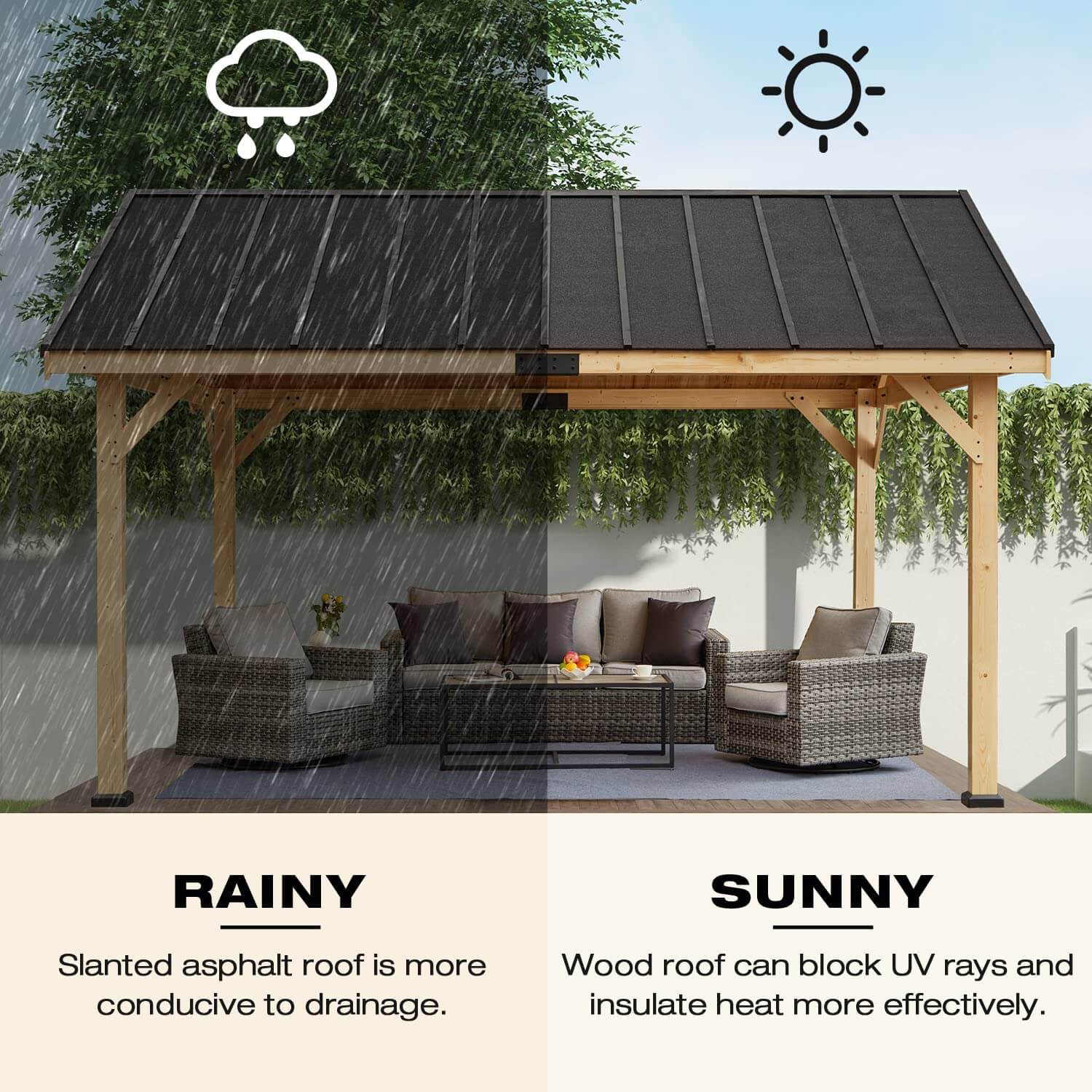 Homrest 13' x 16' Hardtop Gazebo with Waterproof Asphalt Roof