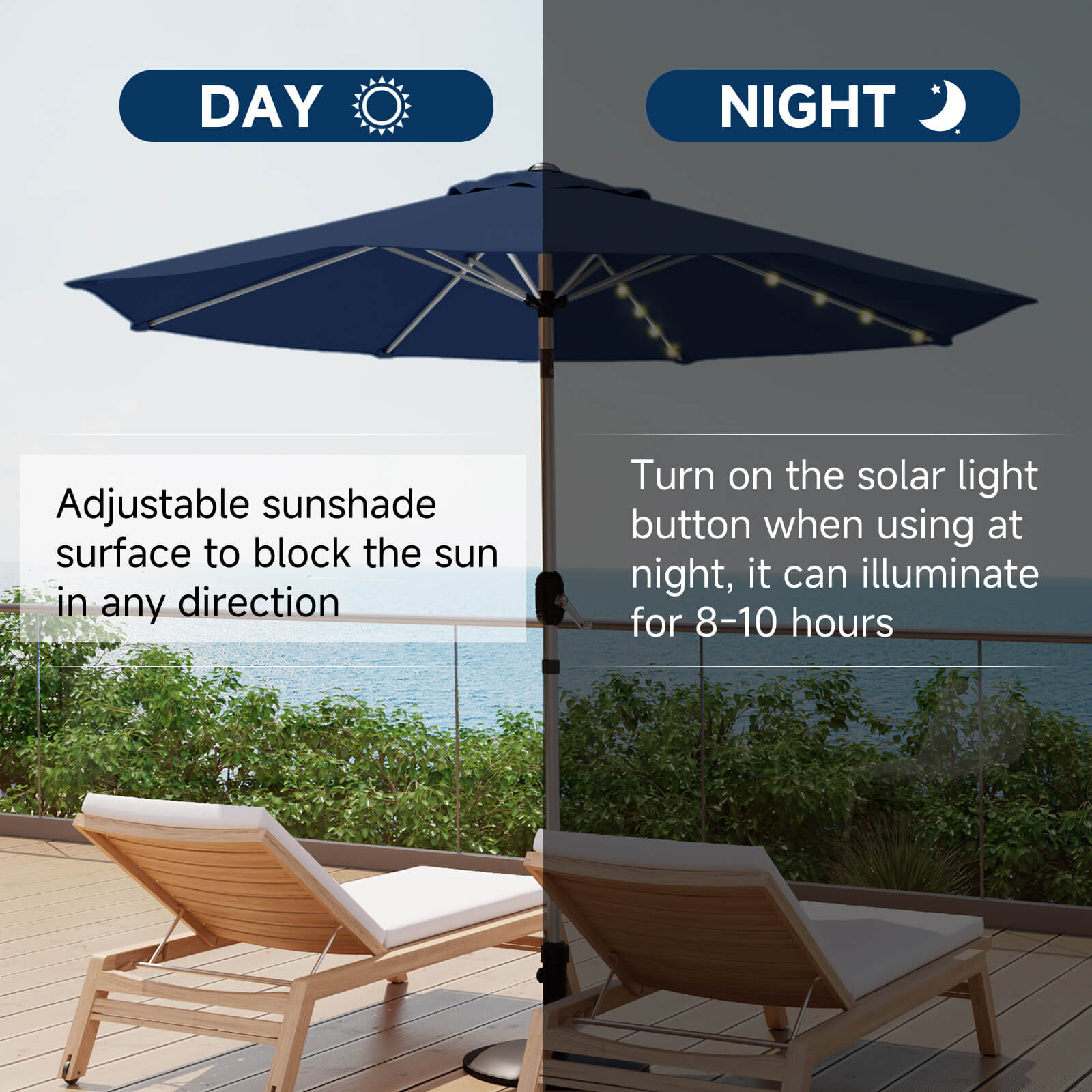 Homrest 9FT Solar Patio Umbrella, Fade-Resistant Outdoor Market Umbrella with Tilt, 8 Aluminum Ribs for Gardens,Navy Blue