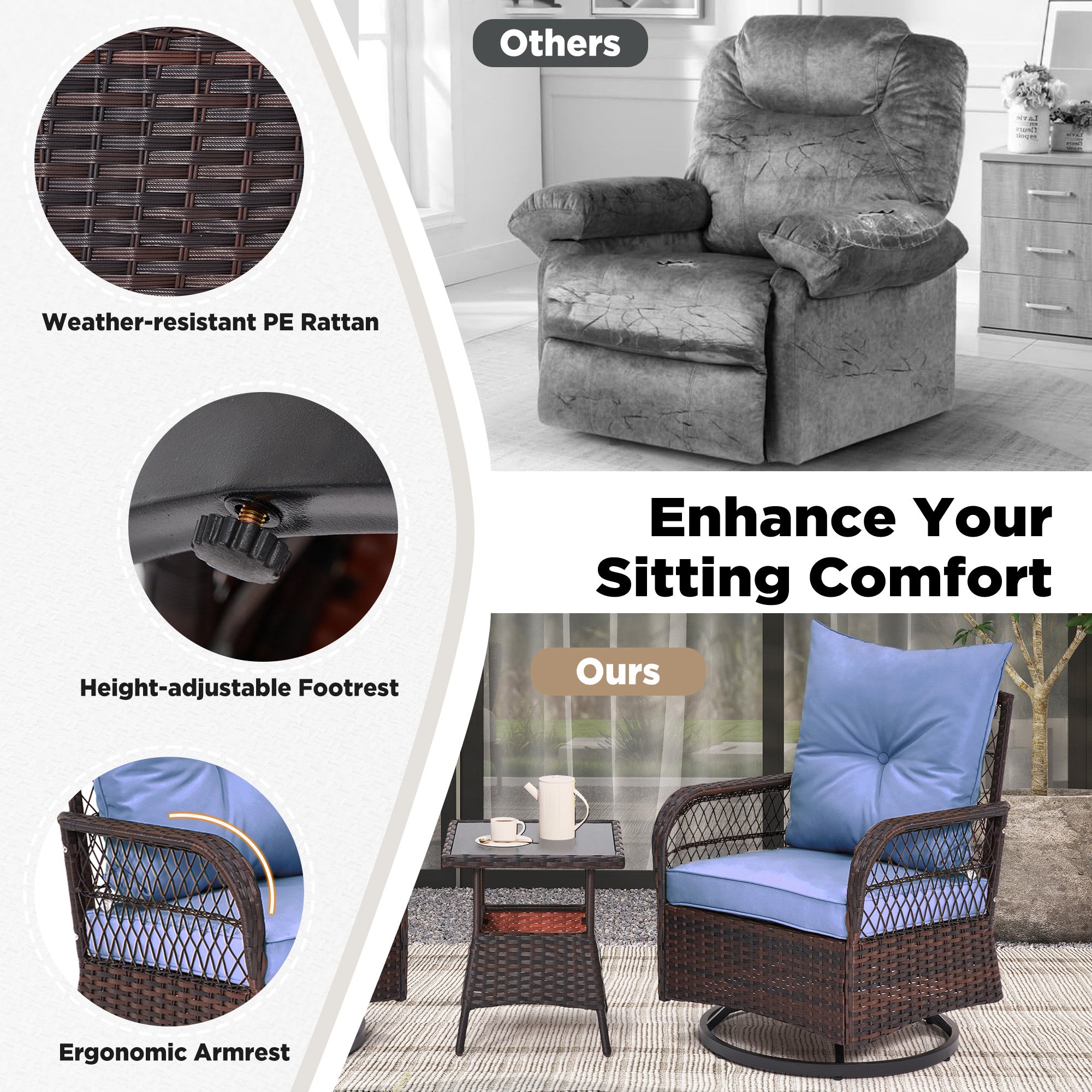 HOMREST 3-Piece Patio Swivel Rocker Set with Rattan Coffee Table, Blue