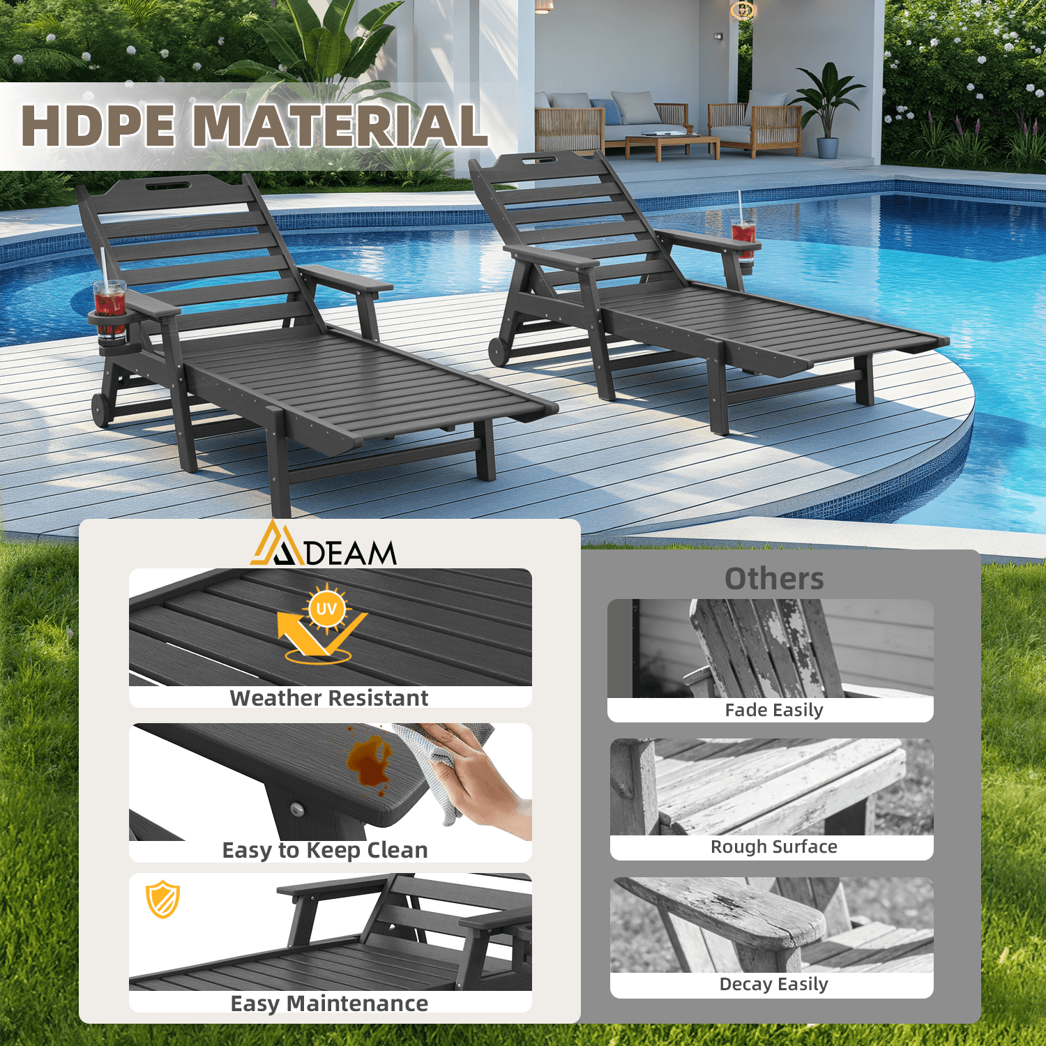 HOMREST 22" W Oversized Chaise Lounge Chairs, Adjustable HDPE Outdoor Chairs with Wheels & Cup Holder, Dark Grey