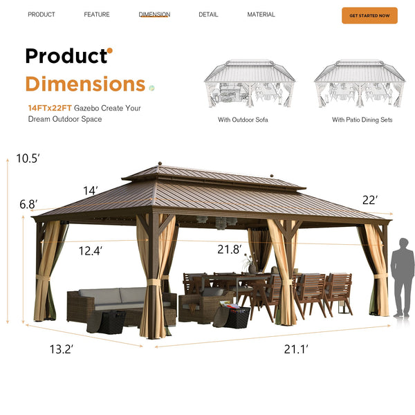 HOMREST 14X22 Hardtop Privacy Carport with Insect Screen