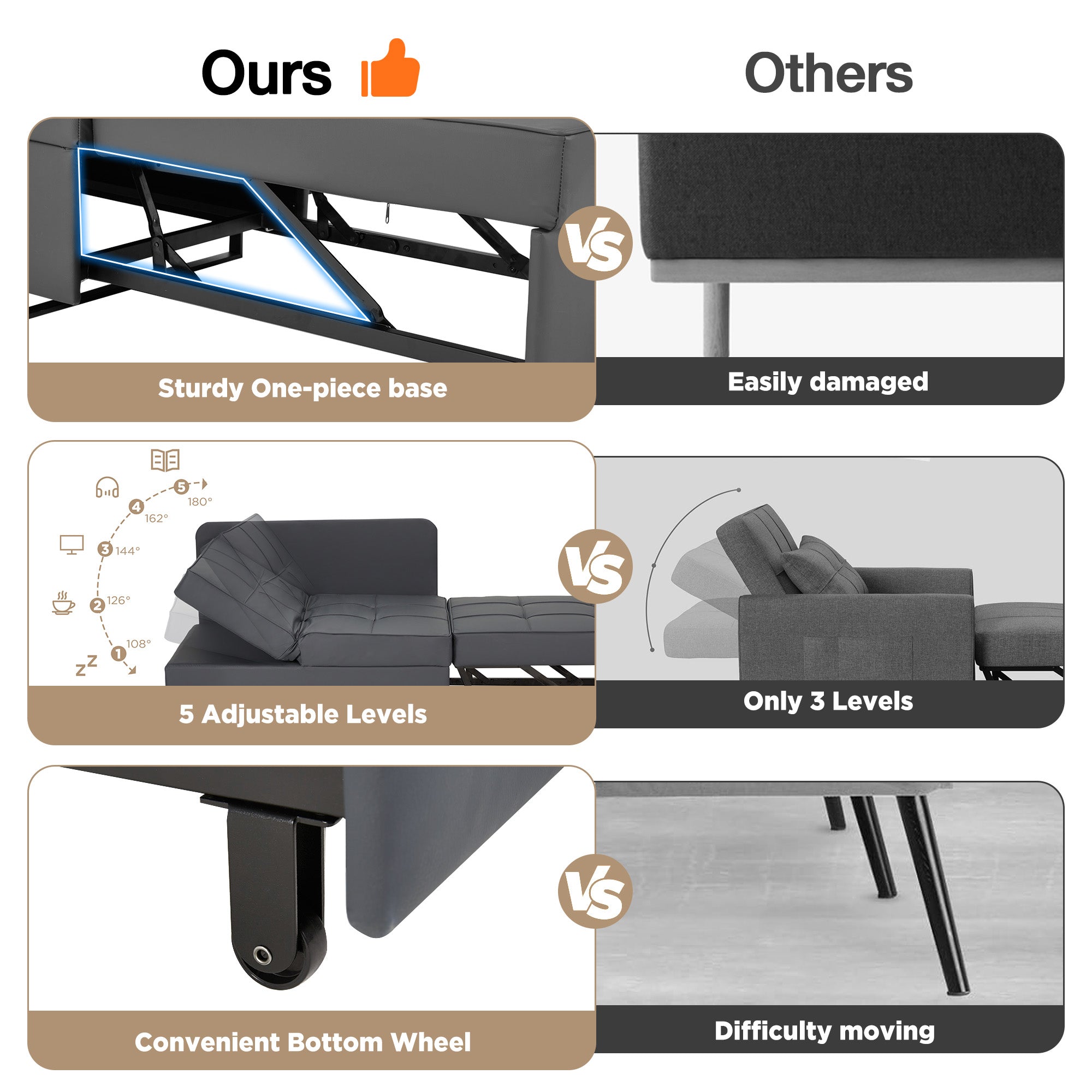 HOMREST 3 IN 1 Futon Sofa Bed Convertible Recliner Lounge with Reclining Backrest, Gray
