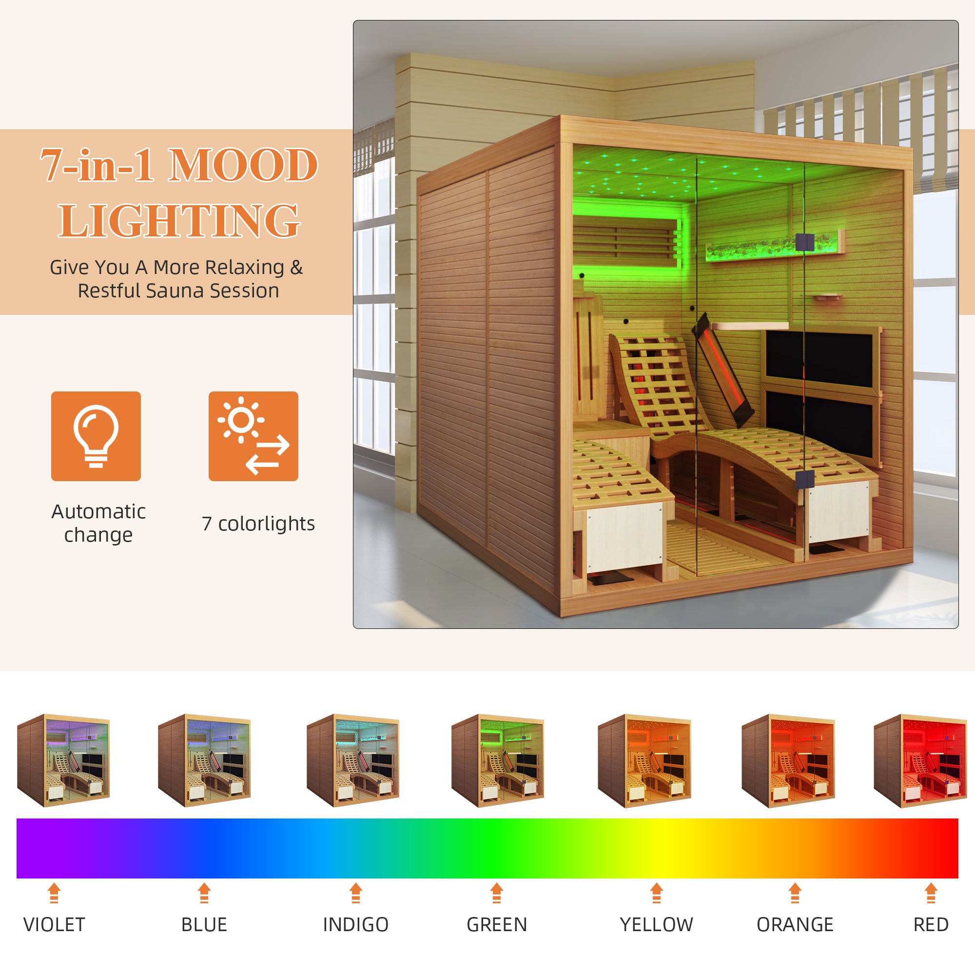 HOMREST Luxurious 2 Person Infrared Yoga Sauna with Comfortable Sauna Chair