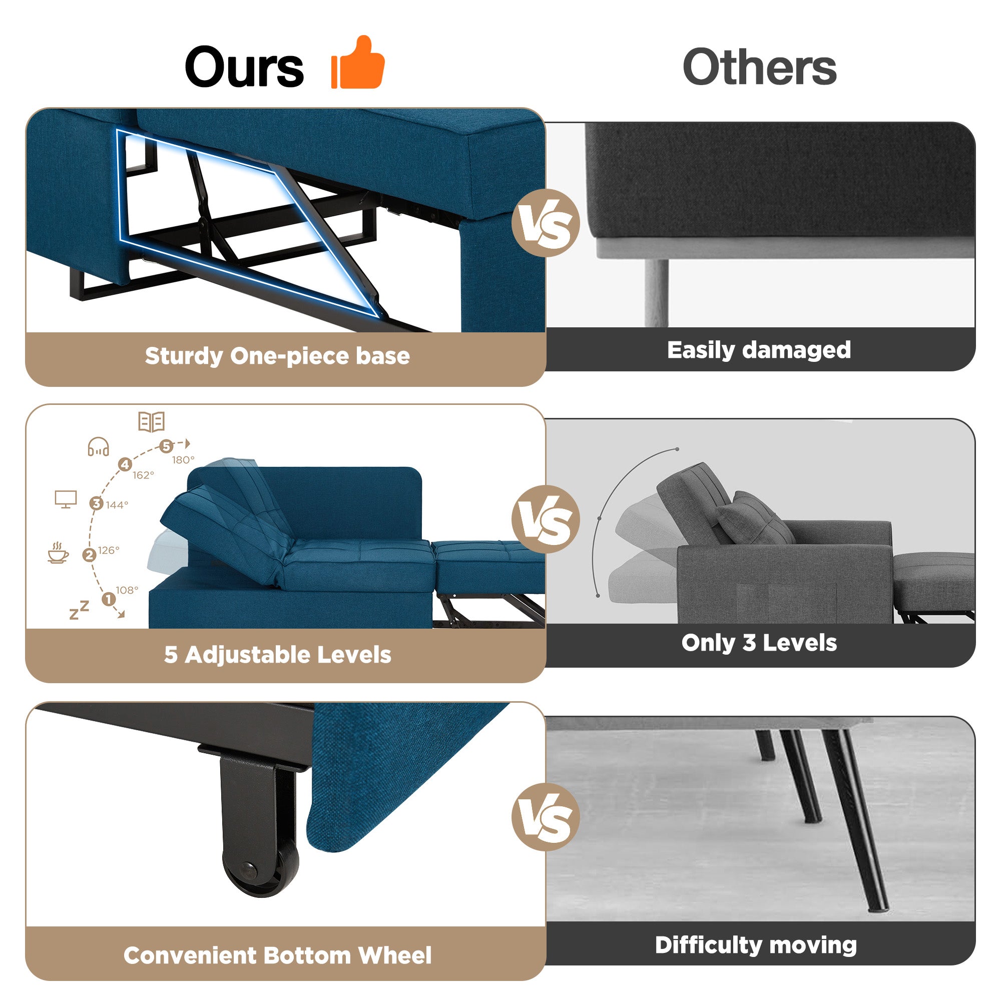 HOMREST 3 IN 1 Futon Sofa Bed Convertible Recliner Lounge for Living Room with Reclining Backrest, Linen, Peacock Blue