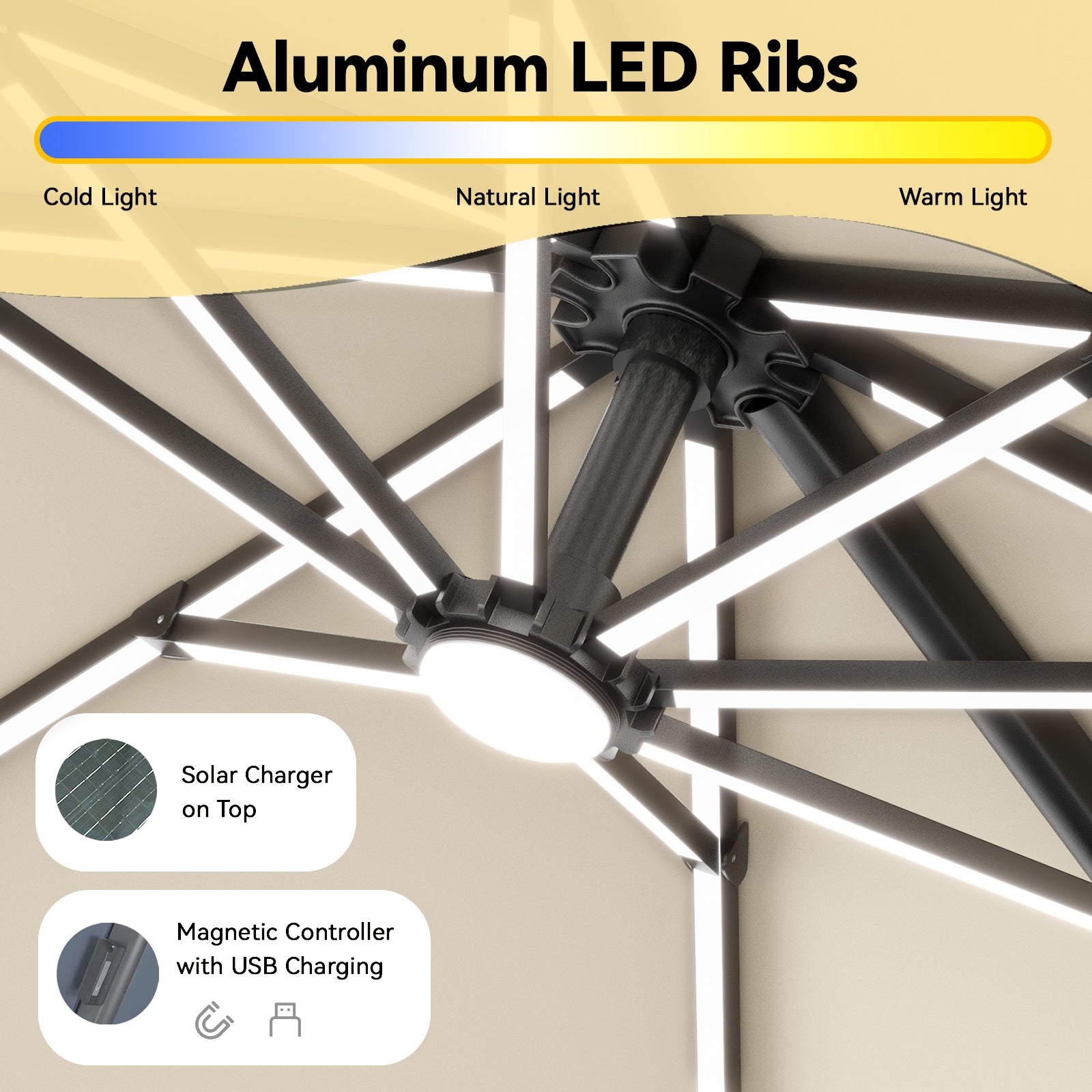 HOMREST 10 X 10 Outdoor Weather-resistant Umbrella with LED Lighting(Base Excluded)  - Yellow