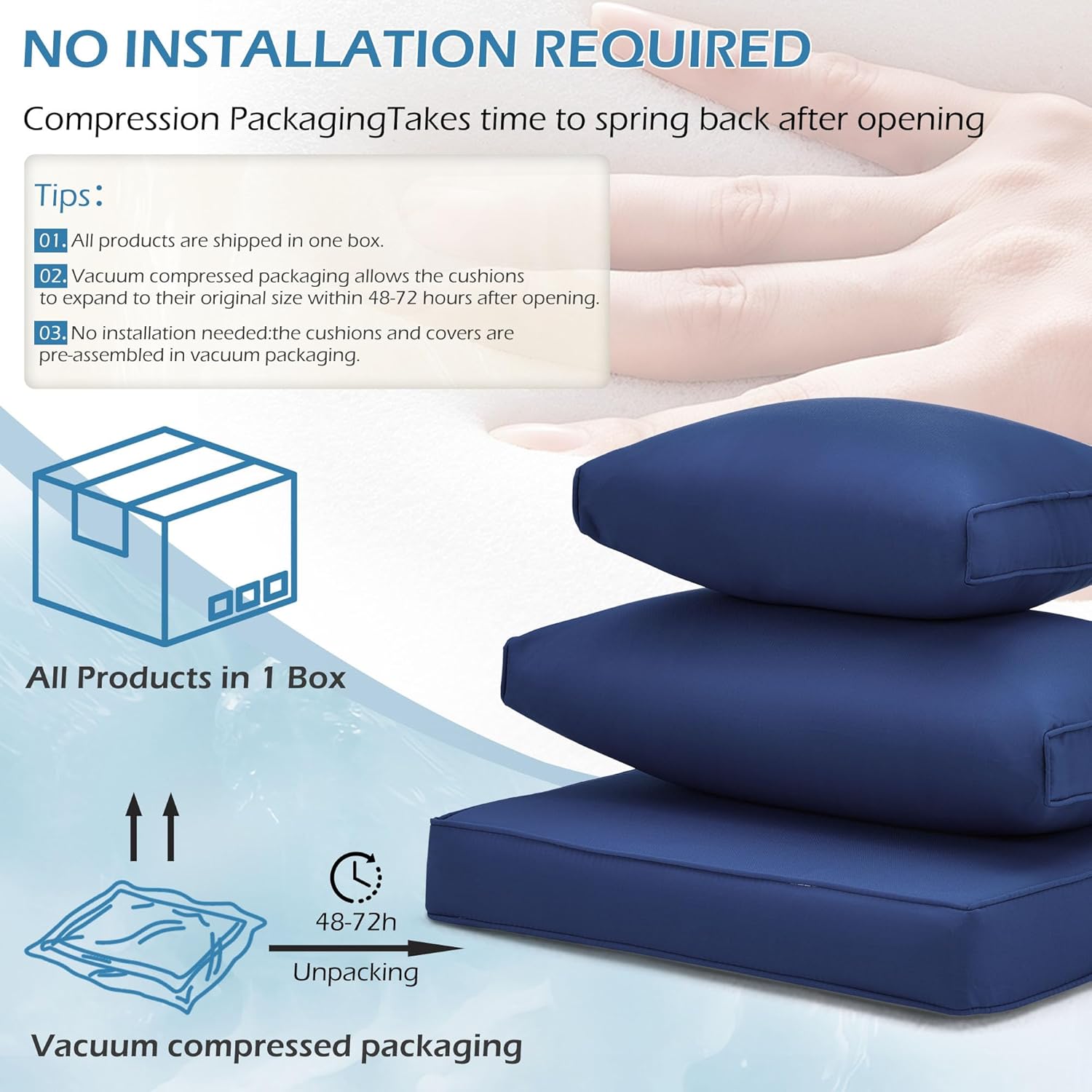 Outdoor Replacement Cushions for 6-Seat Patio Conversation Sets, Dark Blue | Homrest