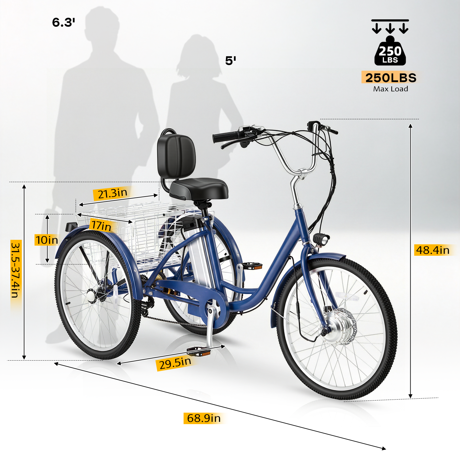 HOMREST Electric Trike for Adults,Peak 500W Brushless Motor, E-Trike with 24" x 2" Tires, Removable Battery, Charger,Step-Thru 3-Wheel Electric Bicycle, Up to 55 Miles Range, 15.5MPH+ Speed, Navy Blue