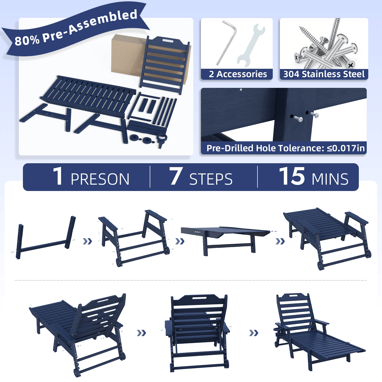 HOMREST 22" W Oversized Chaise Lounge Chairs, Adjustable HDPE Outdoor Chairs with Wheels & Cup Holder, Navy Blue
