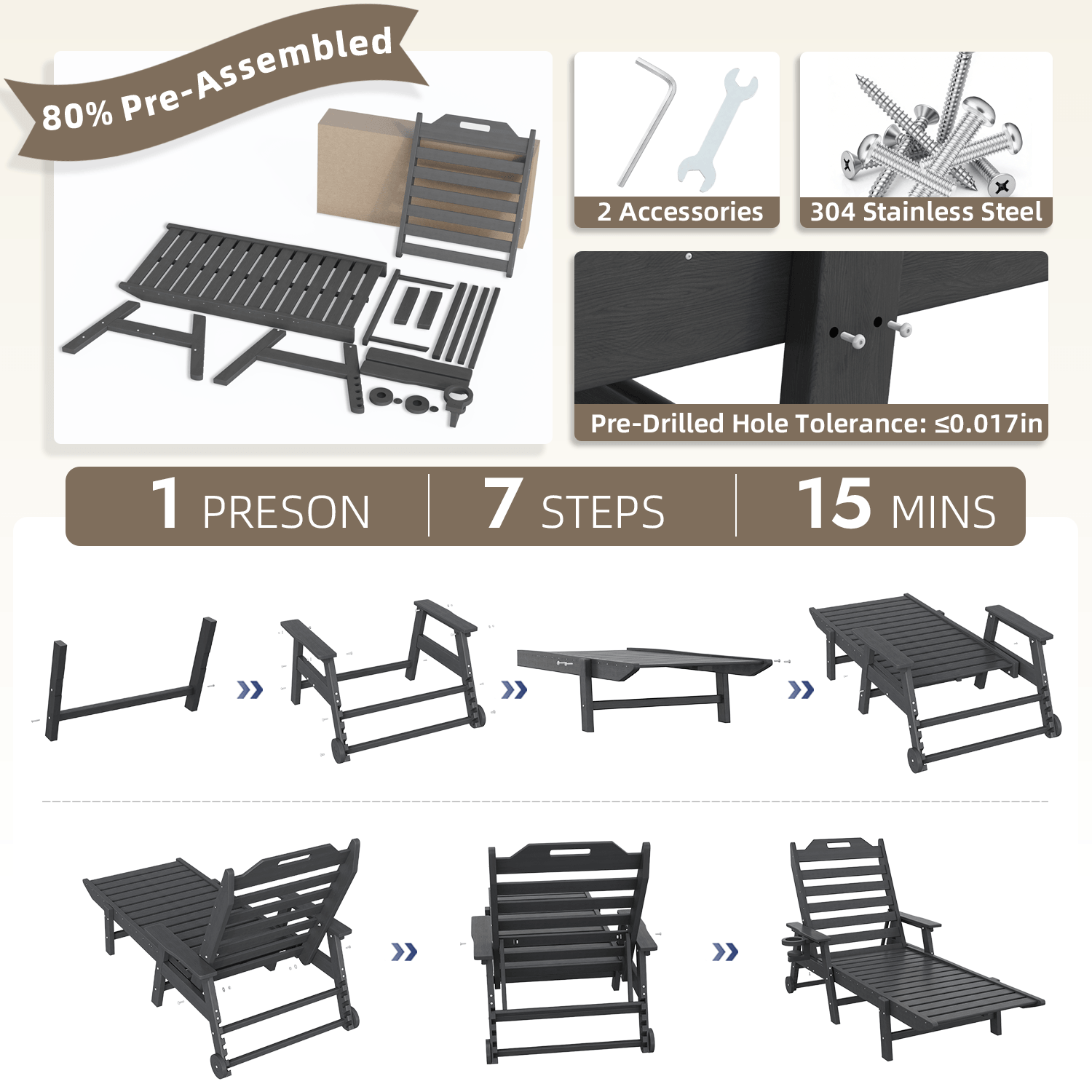HOMREST 24" W Oversized Chaise Lounge Chairs Set of 2, Adjustable HDPE Outdoor Chairs with Wheels & Cup Holder, Dark Grey