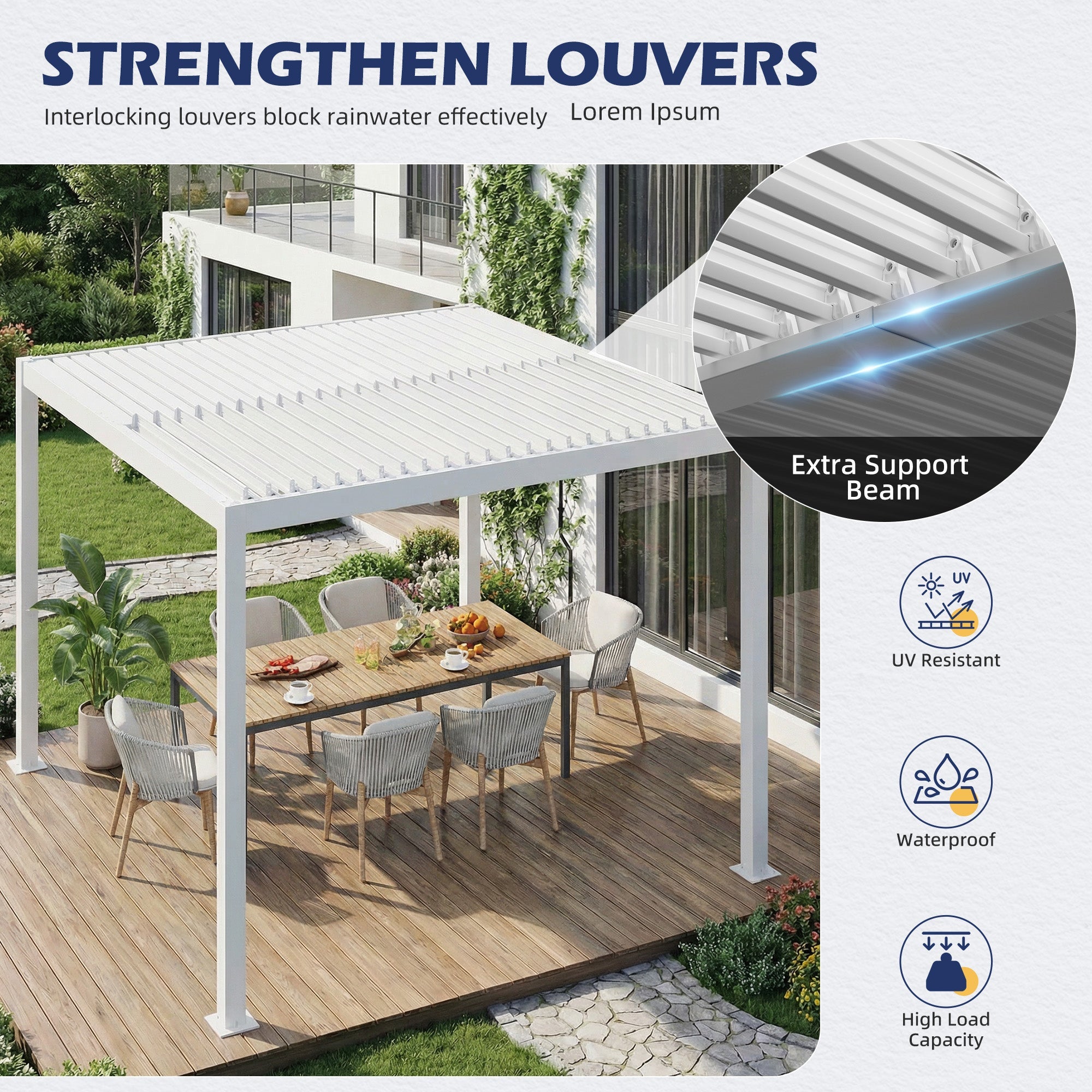 HOMREST 10' x 10' Outdoor Pergola with Adjustable Louvered Roof & Integrated Drainage, Heavy-Duty Metal Louvered Pergola for Patios, White