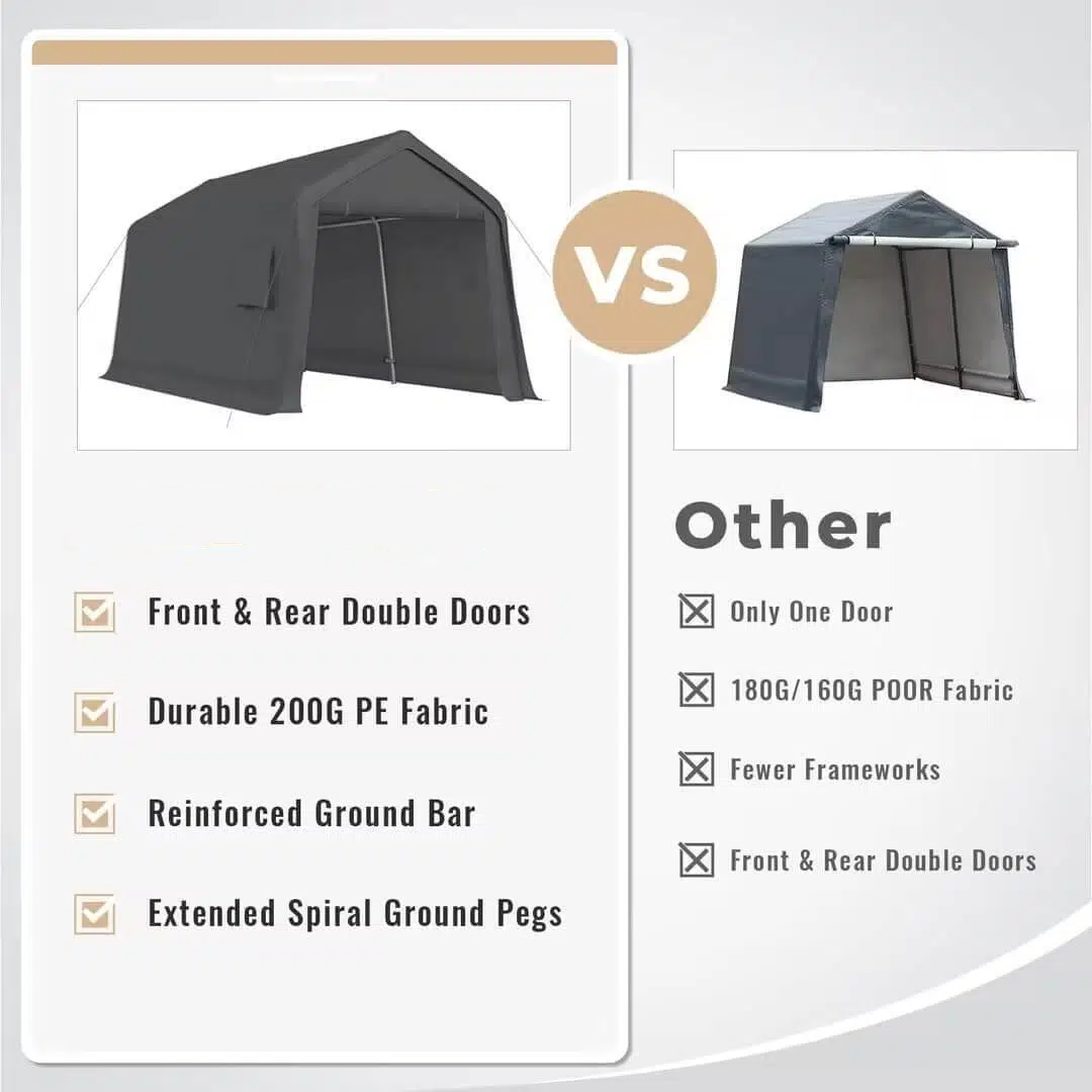 HOMREST 10 x 20 FT Heavy Duty Carport, Portable Garage with All-Steel Metal Frame & Vents, Anti-Snow Car Canopy Outdoor Storage Shelter shed for Car, Truck, Boat