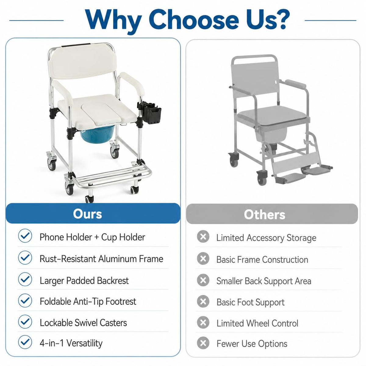 HOMREST rolling shower wheelchair - view 2