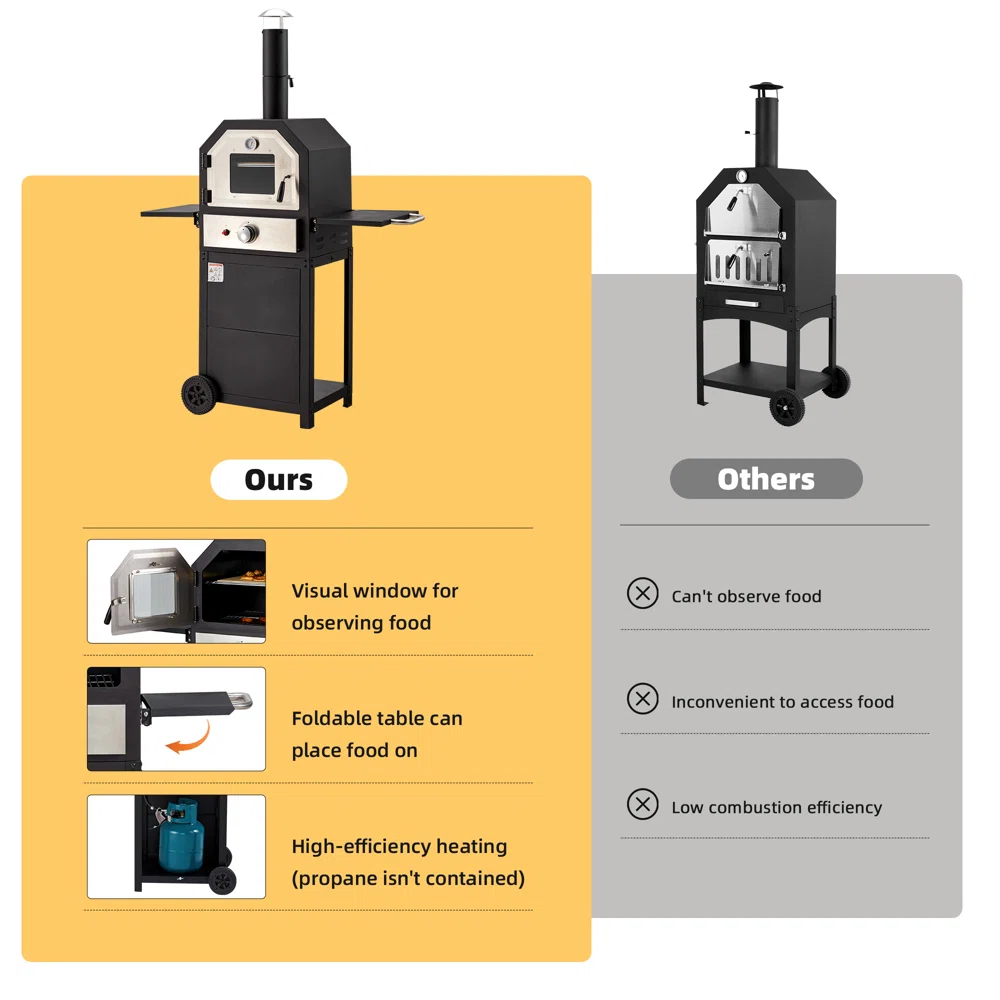 HOMREST Freestanding Outdoor 12" Gas Pizza Oven, CSA Approved Portable Propane Pizza Oven with 2 Foldable Shelves, Wheels and Cover