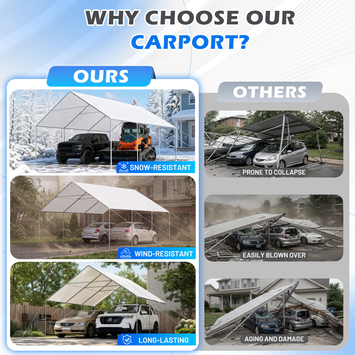 HOMREST 20x20 white metal carport product image 4