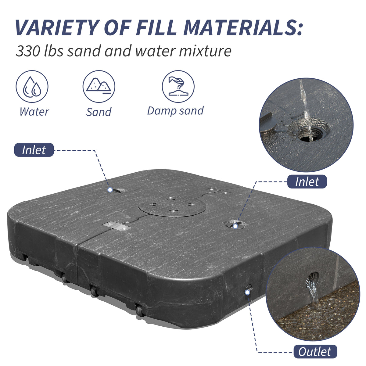 HOMREST 35.5" Patio Square Umbrella Base with Wheels, Heavy Duty Stand for Large Offset & Cantilever Umbrellas, Holds Up to 440 lbs with Water, Perfect for Outdoor Use