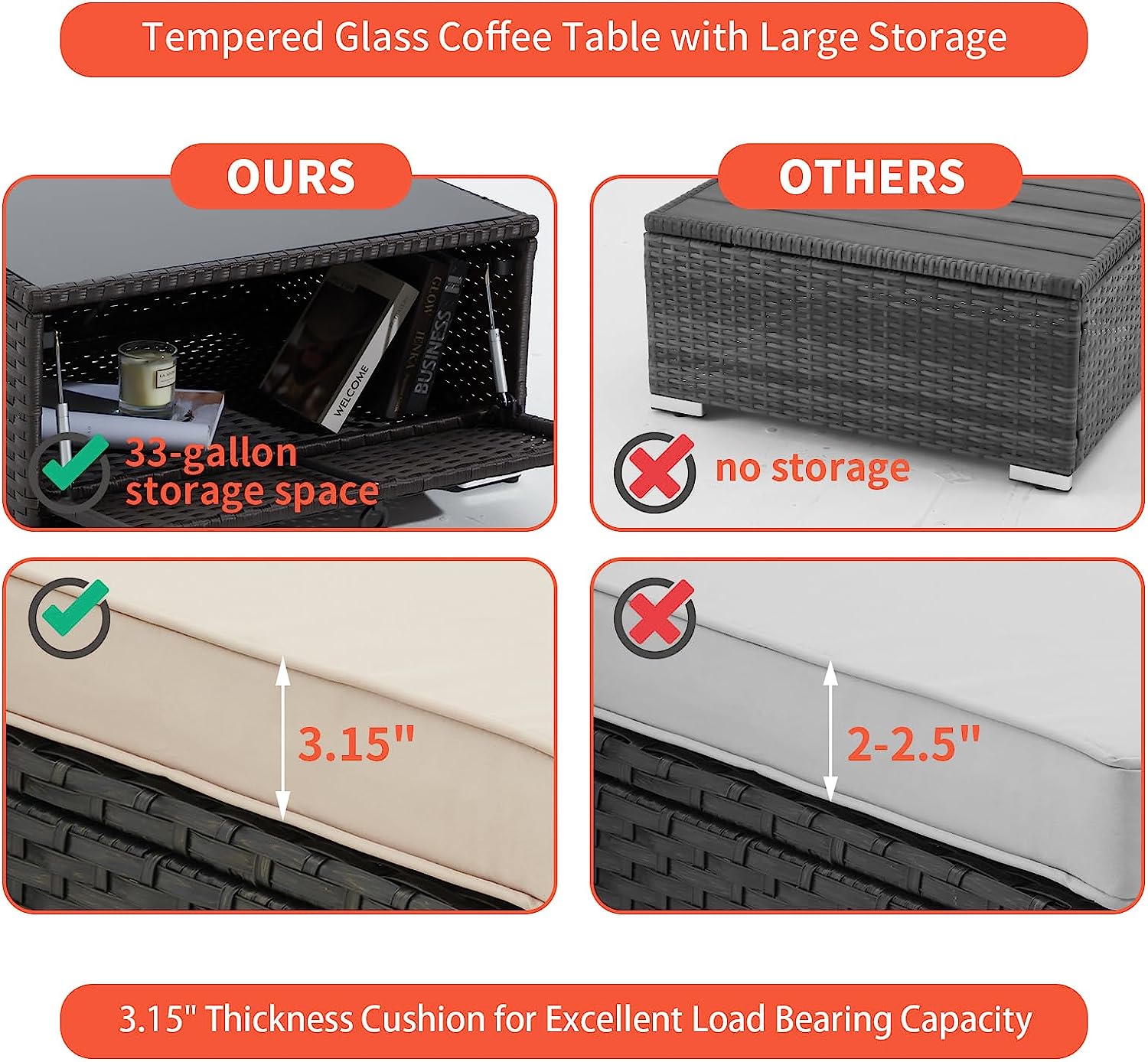 Compare homrest with other brands, Homrest 4 pieces sofa sets with tempered glass coffee table and 3.15'' thickness cushion for exlellt load bearing capacity