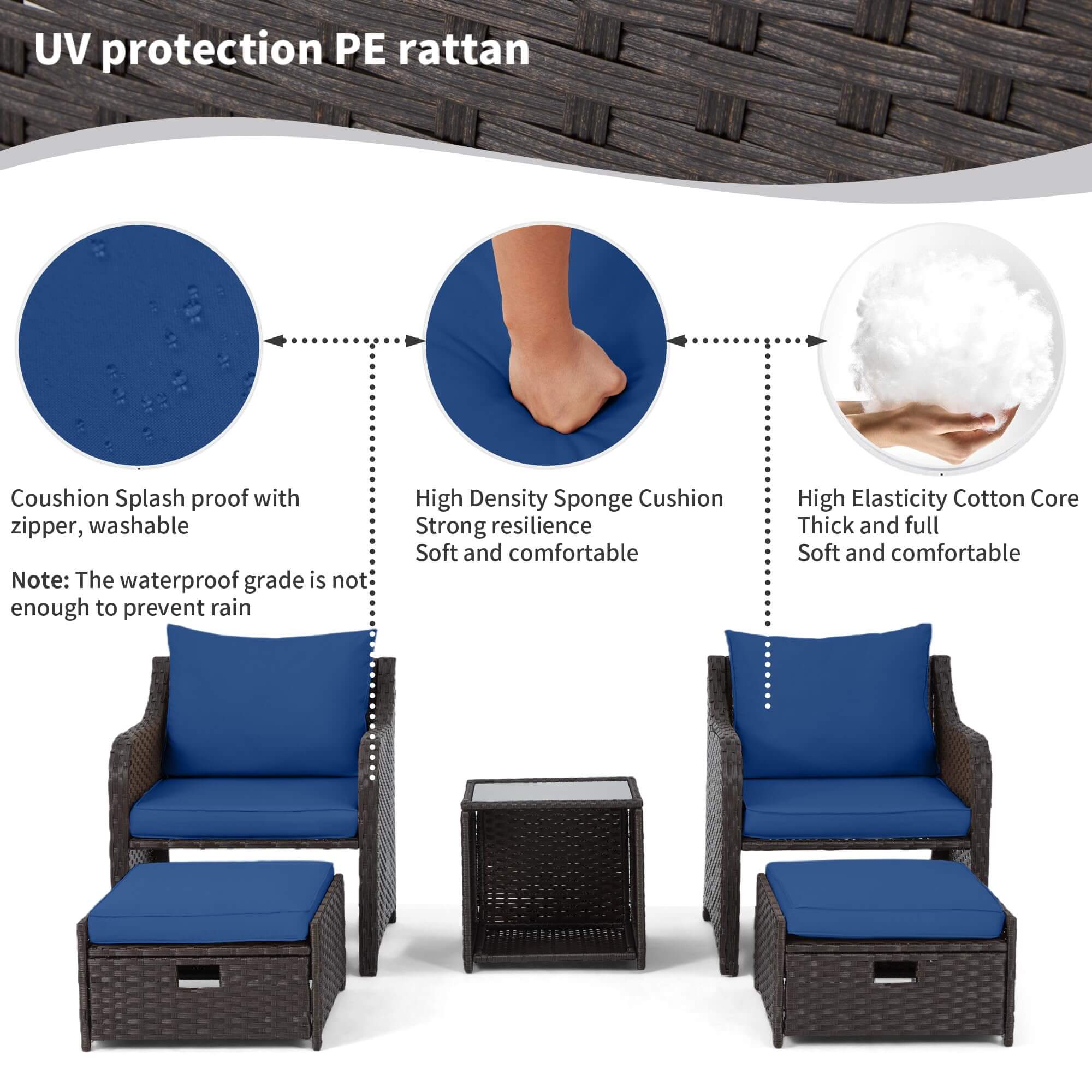 Homrest 5 Pcs Patio Wicker Chair Set with Ottomans and Coffee Table, Navy Blue