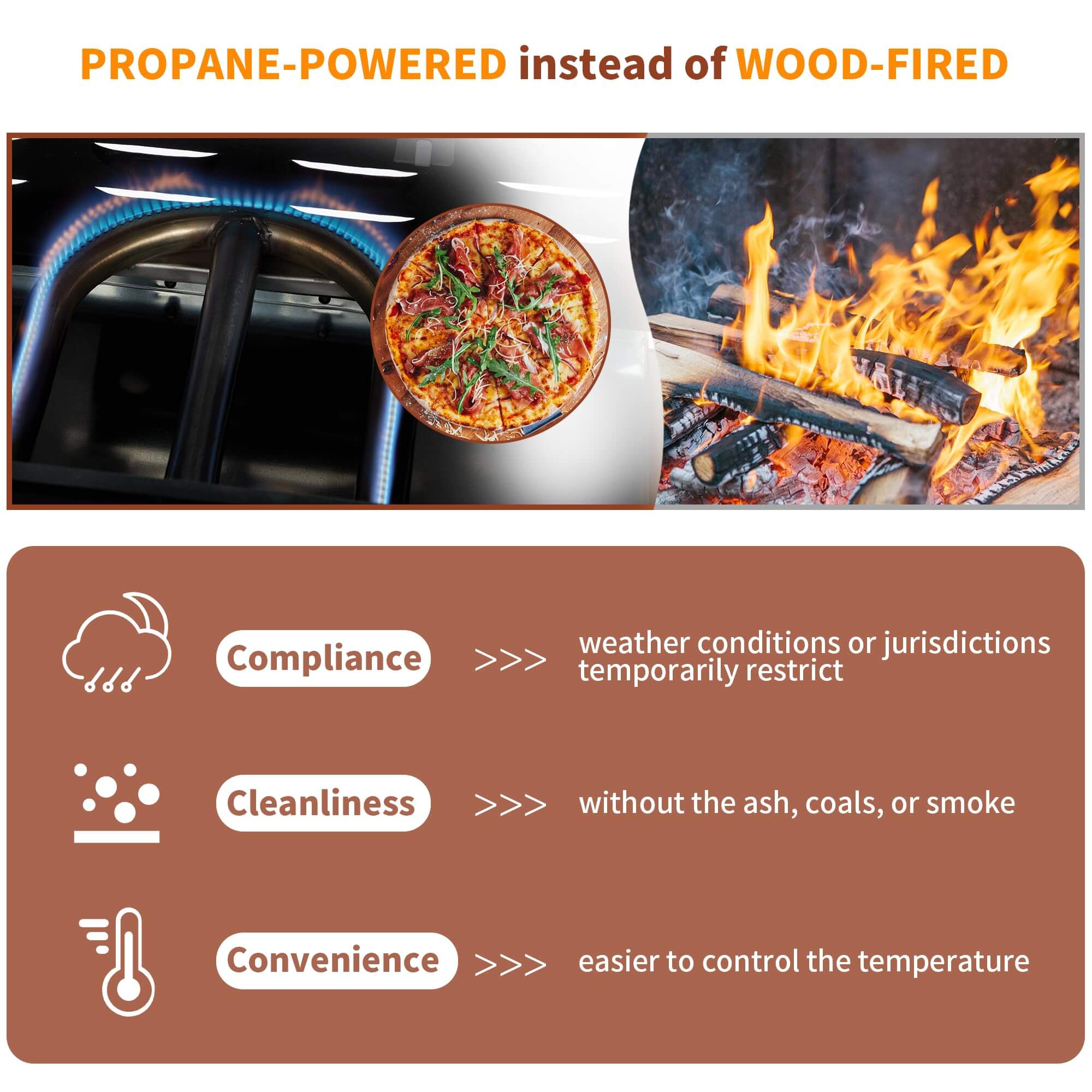 HOMREST Freestanding Outdoor 12" Gas Pizza Oven, CSA Approved Portable Propane Pizza Oven with 2 Foldable Shelves, Wheels and Cover