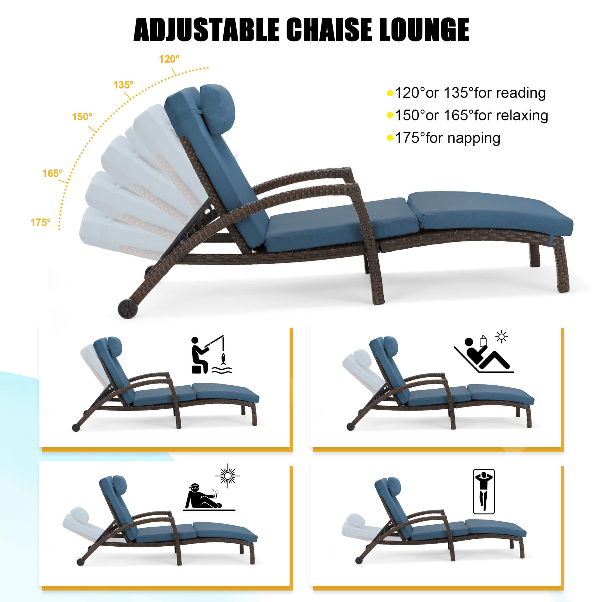Homrest Chaise Lounge Chairs for Outside, PE Rattan Wicker Patio Pool Lounge Chair, 2 Pcs Dark Blue
