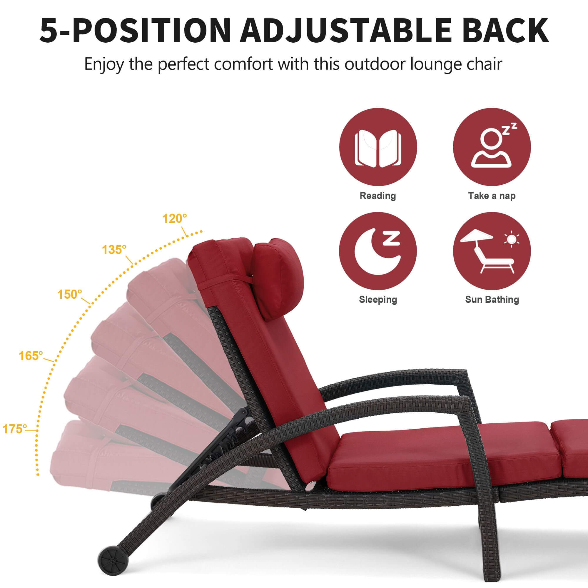 Homrest Chaise Lounge Chairs Set of 2 for Outside,  PE Rattan Wicker Lounge Chair, Wine Red