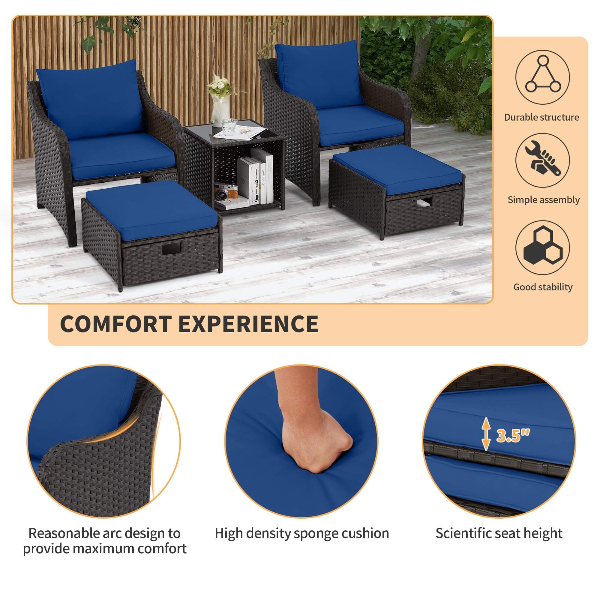 Homrest 5 Pcs Patio Wicker Chair Set with Ottomans and Coffee Table, Navy Blue
