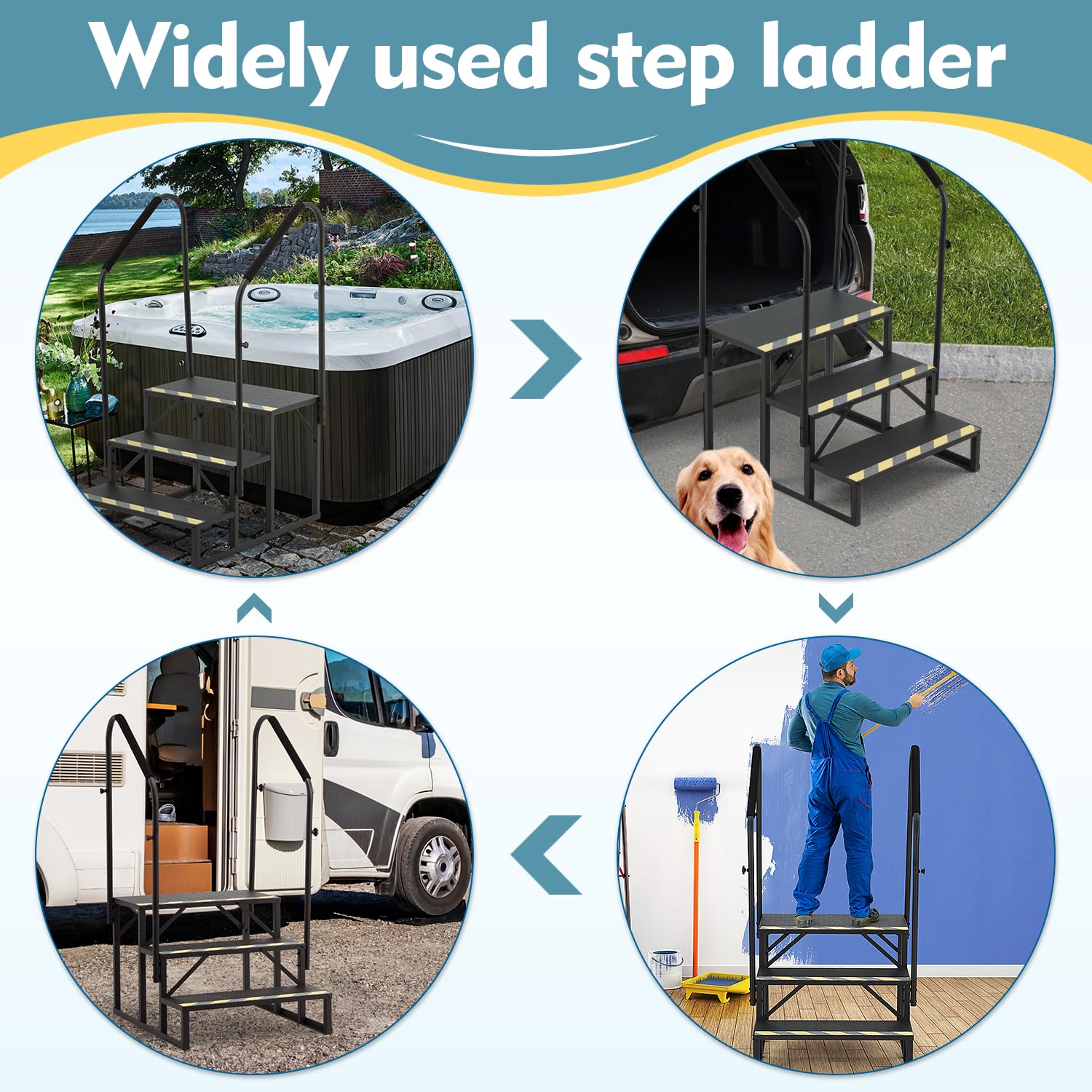 HOMREST 3-Step RV Steps with Dual Handrails, 660 LBS Heavy-Duty RV Stairs with Armrest Covers, Anti-Slip Hot Tub and Mobile Home Steps with Non-Skid Tapes