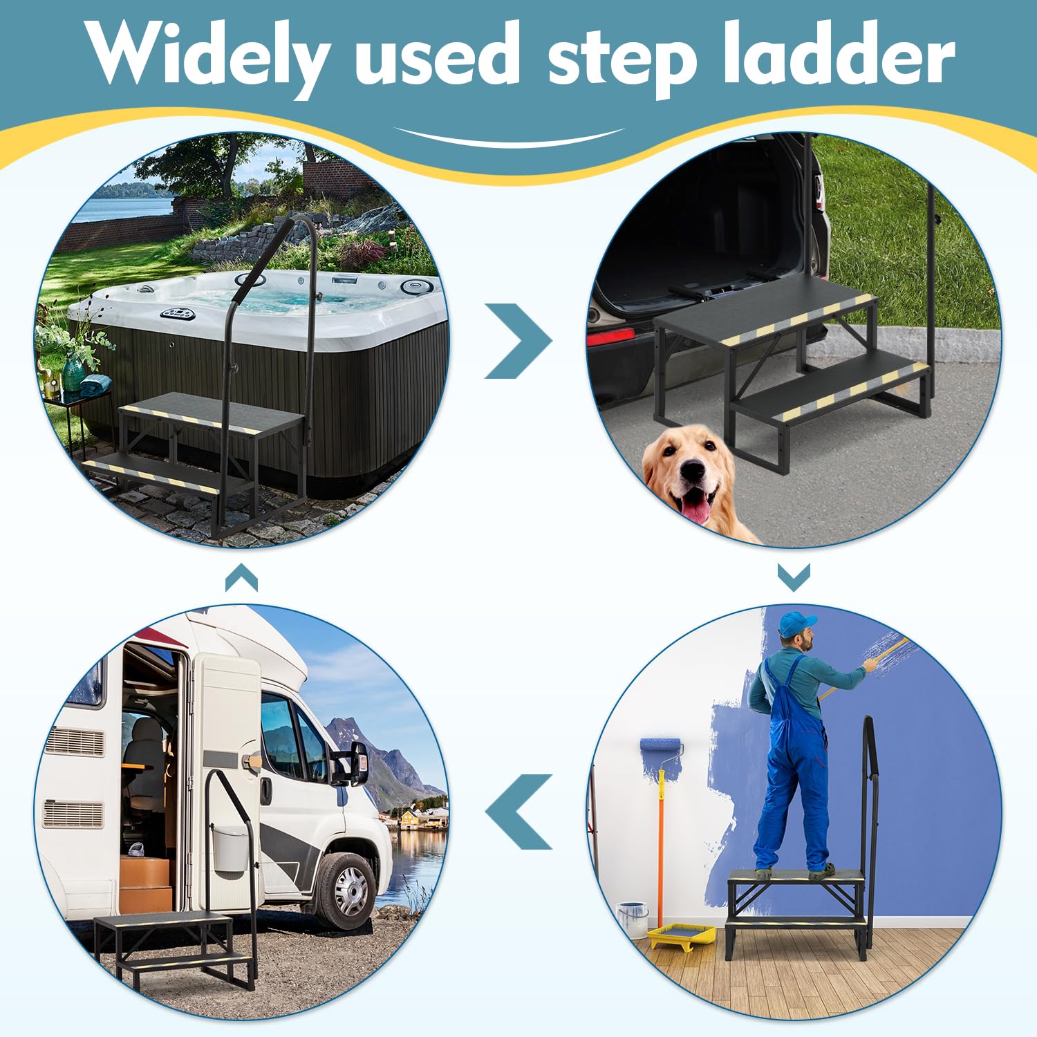 HOMREST 2-Step RV Stairs with Handrail, 660 LBS Metal Steps with Armrest Cover, Anti-Slip Hot Tub & Mobile Home Steps with Non-Skid Tape