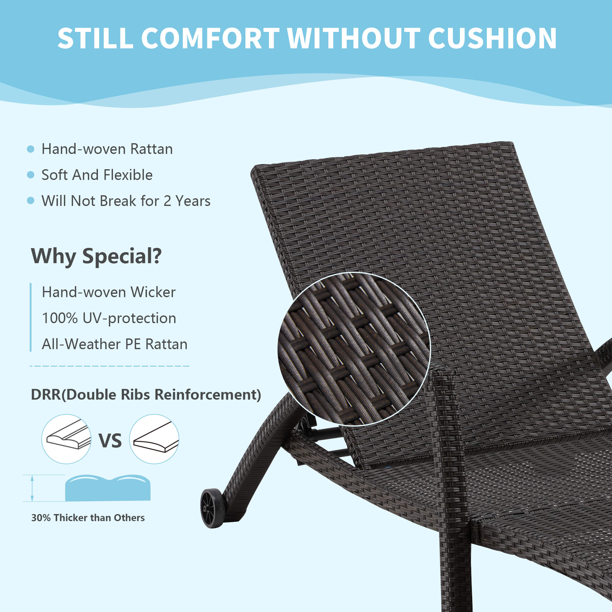 HOMREST Chaise Lounge Chairs Set of 2 for Outside, PE Rattan Wicker Patio Pool Lounge Chair