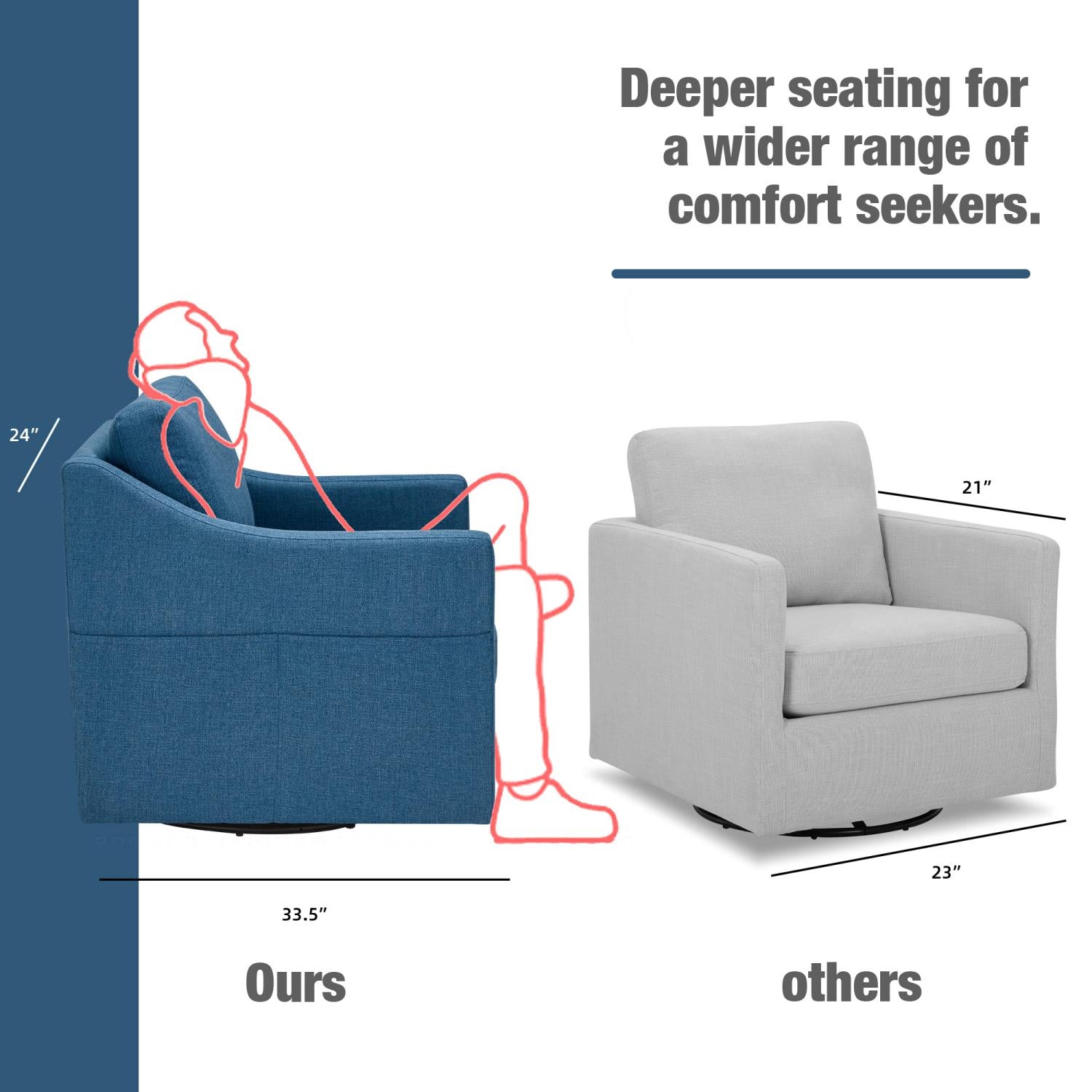 Homrest swivel accent chair set of 2, linen fabric armchair with removable cover for living room, blue 