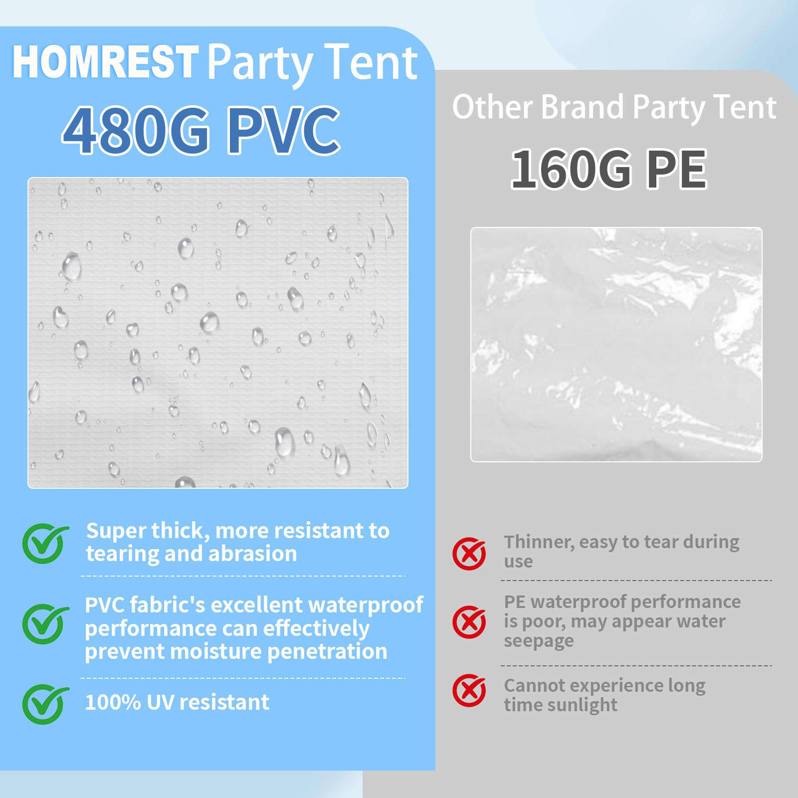 HOMREST 20x50 FT Outdoor Party Tent with expandable sidewall (sold separately), Heavy Duty Weekend Canopy with Carry Bags, 480GSM PVC Large Tent for Commercial Events, Parties, Weddings, White
