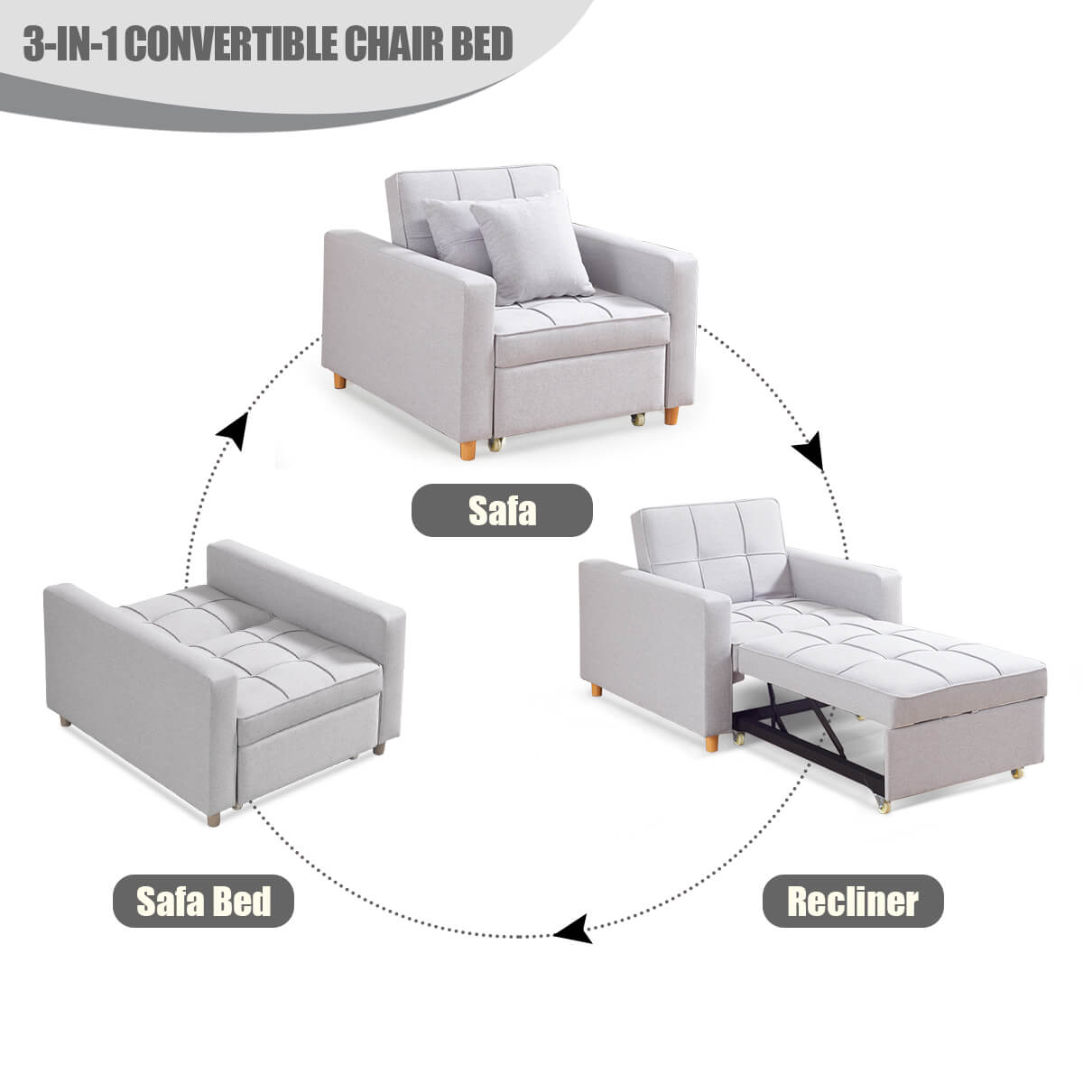 Homrest Sofa Bed 3-in-1 Convertible Chair Multi-Functional Adjustable Recliner, Sofa, Bed(Light Gray)