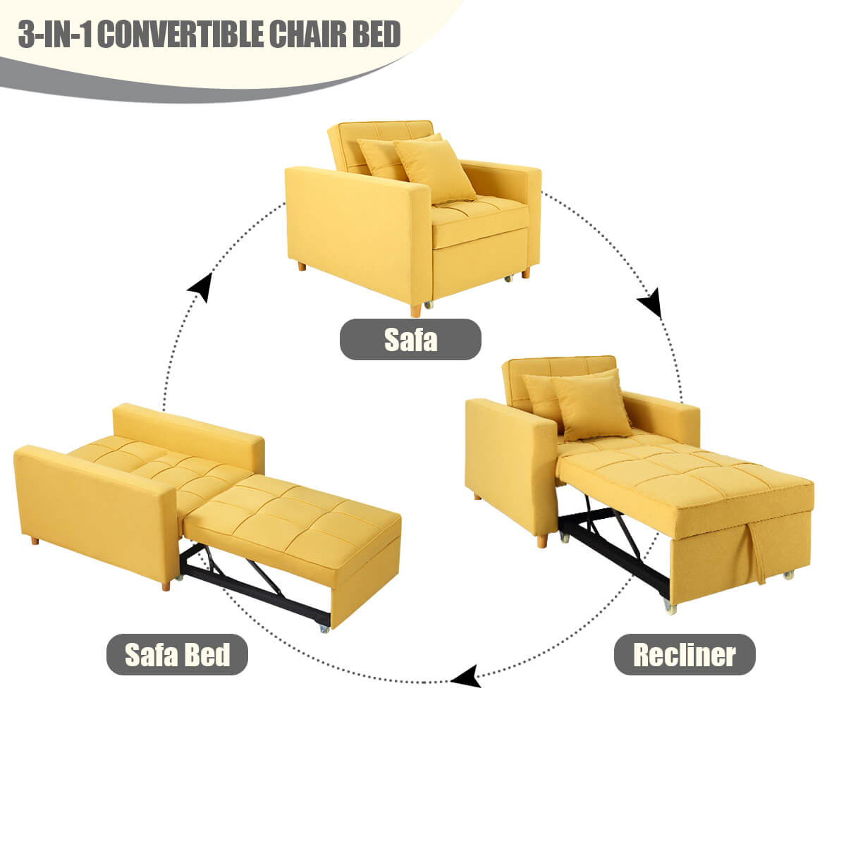 Product dimensions of Homrest sofa bed
