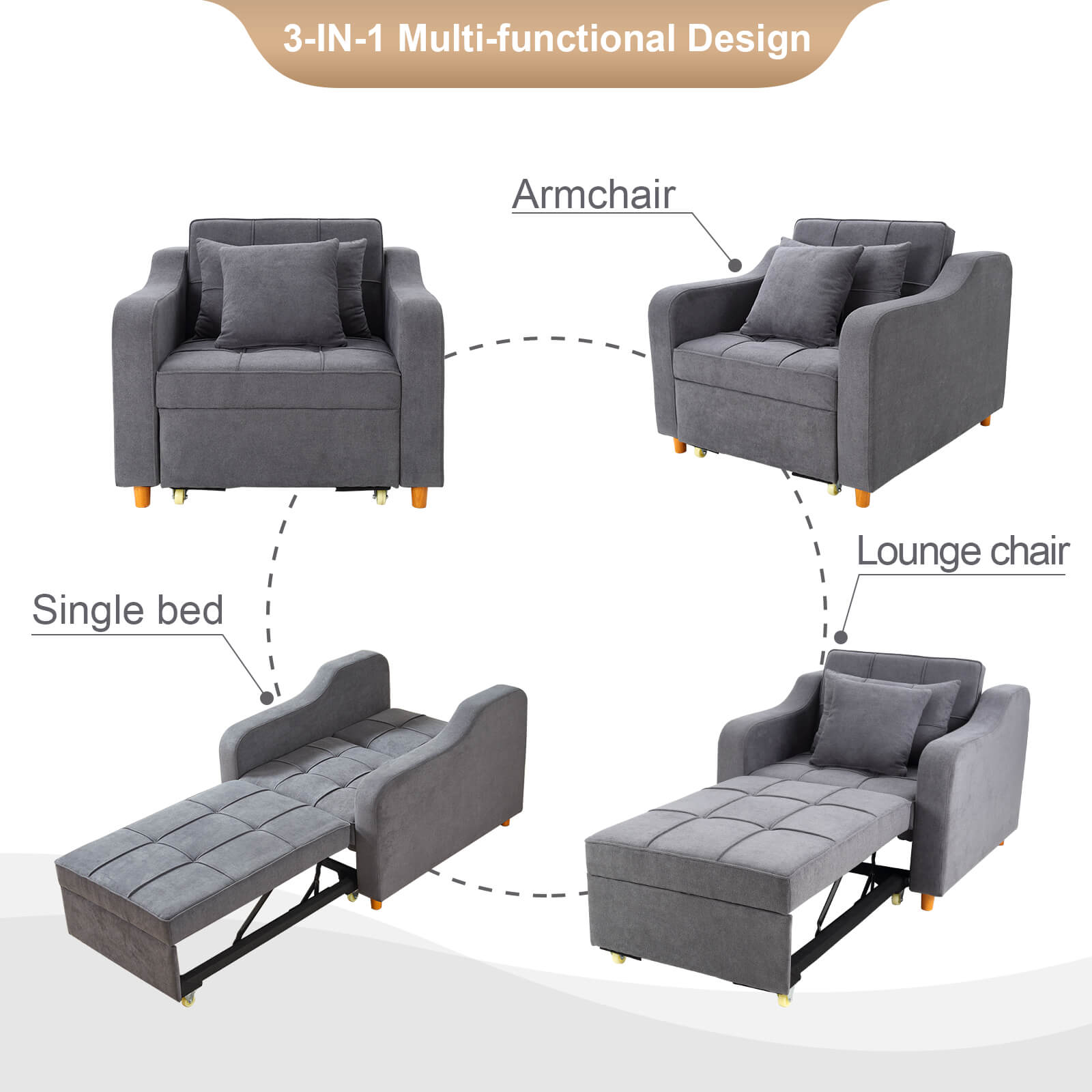 Homrest Sofa Bed 3-in-1 Convertible Chair Multi-Functional Sofa Bed Adjustable Recliner(Dark Grey)