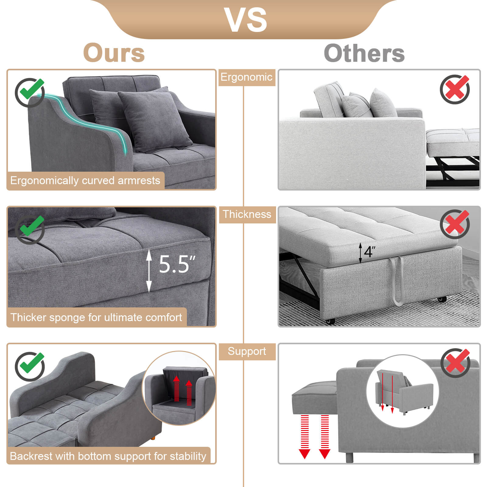 Homrest Sofa Bed 3-in-1 Convertible Chair Multi-Functional Sofa Bed Adjustable Recliner(Dark Grey)