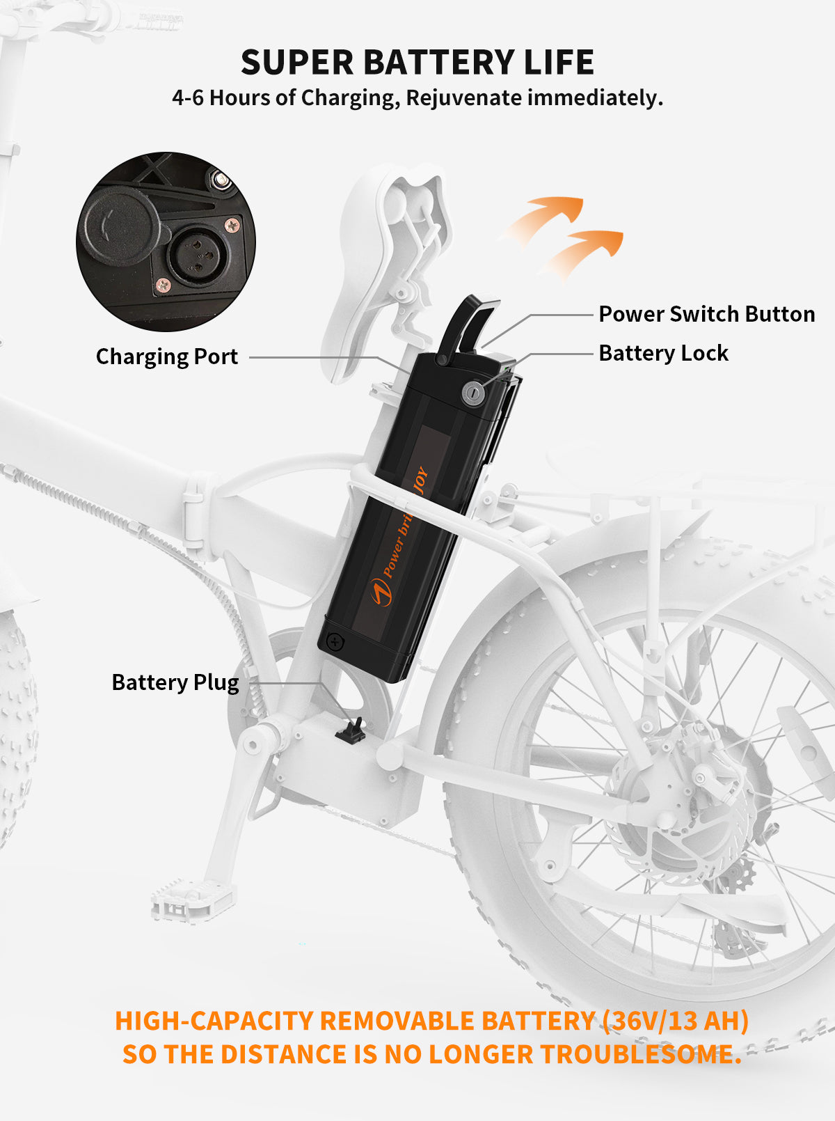 Homrest 20" Folding Electric Bike Ebike Bicycle 500W Motor Fat Tire With 36V/13Ah Removable Li-Battery