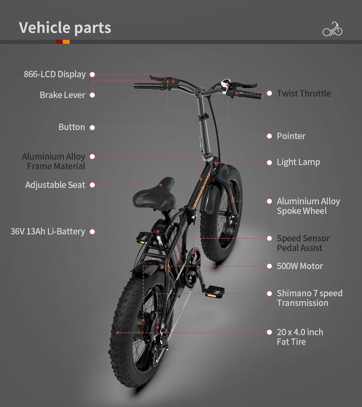 Homrest 20" Folding Electric Bike Ebike Bicycle 500W Motor Fat Tire With 36V/13Ah Removable Li-Battery