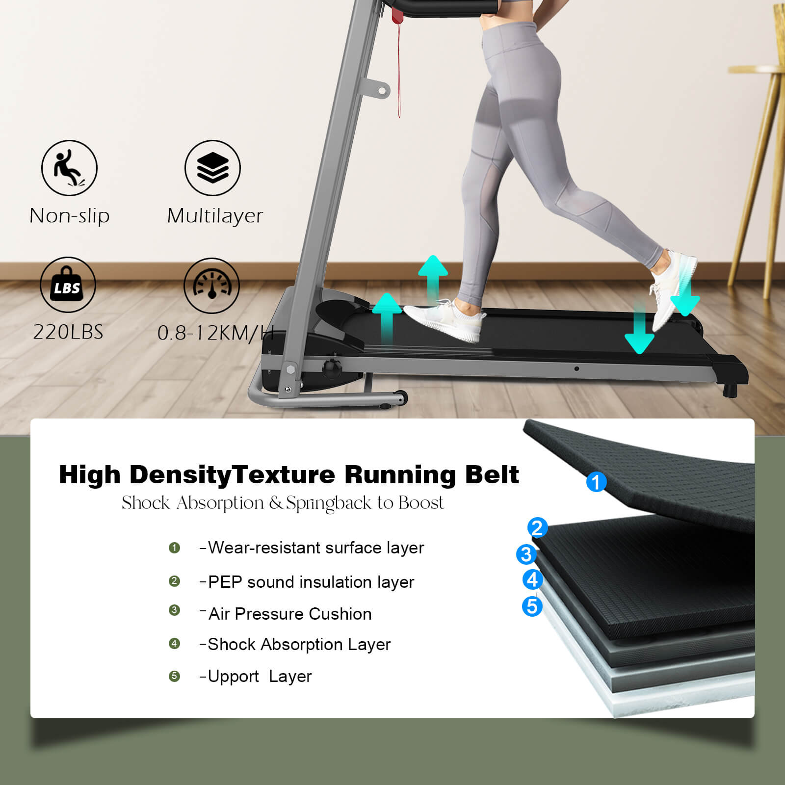 Homrest Electric Motorized Running Machine Folding Treadmill Fitness Workout Jogging Walking Easily Install