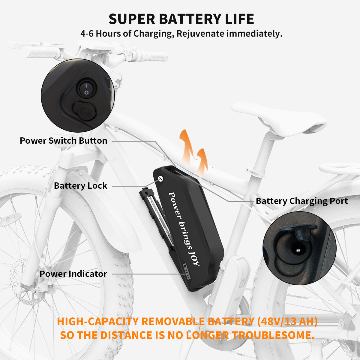 Homrest 26" Electric Bike Ebike Bicycle 750W Motor Fat Tire With P7 48V 13AH Removable Li-Battery (Black)